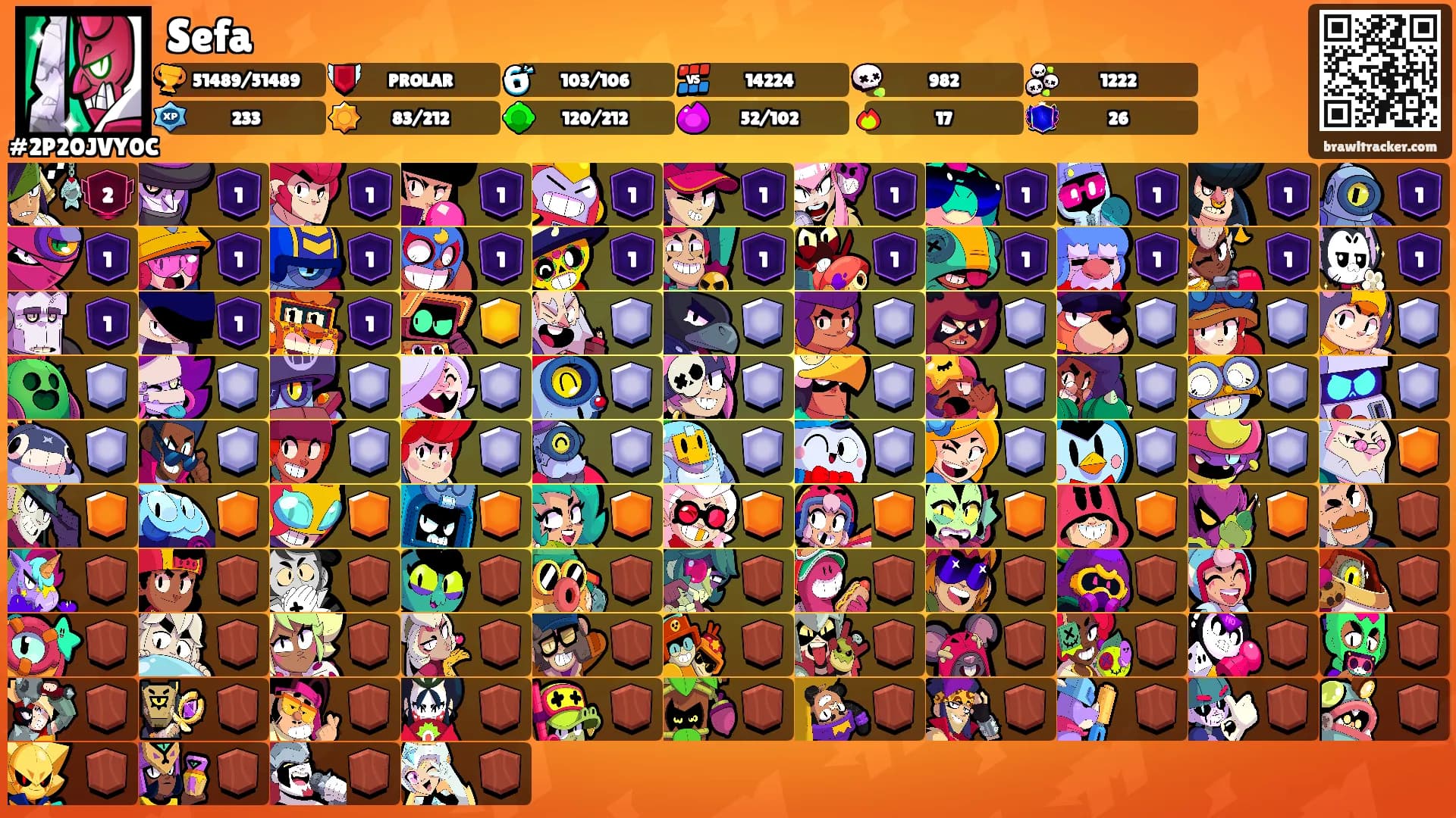 Sefa's Ranks