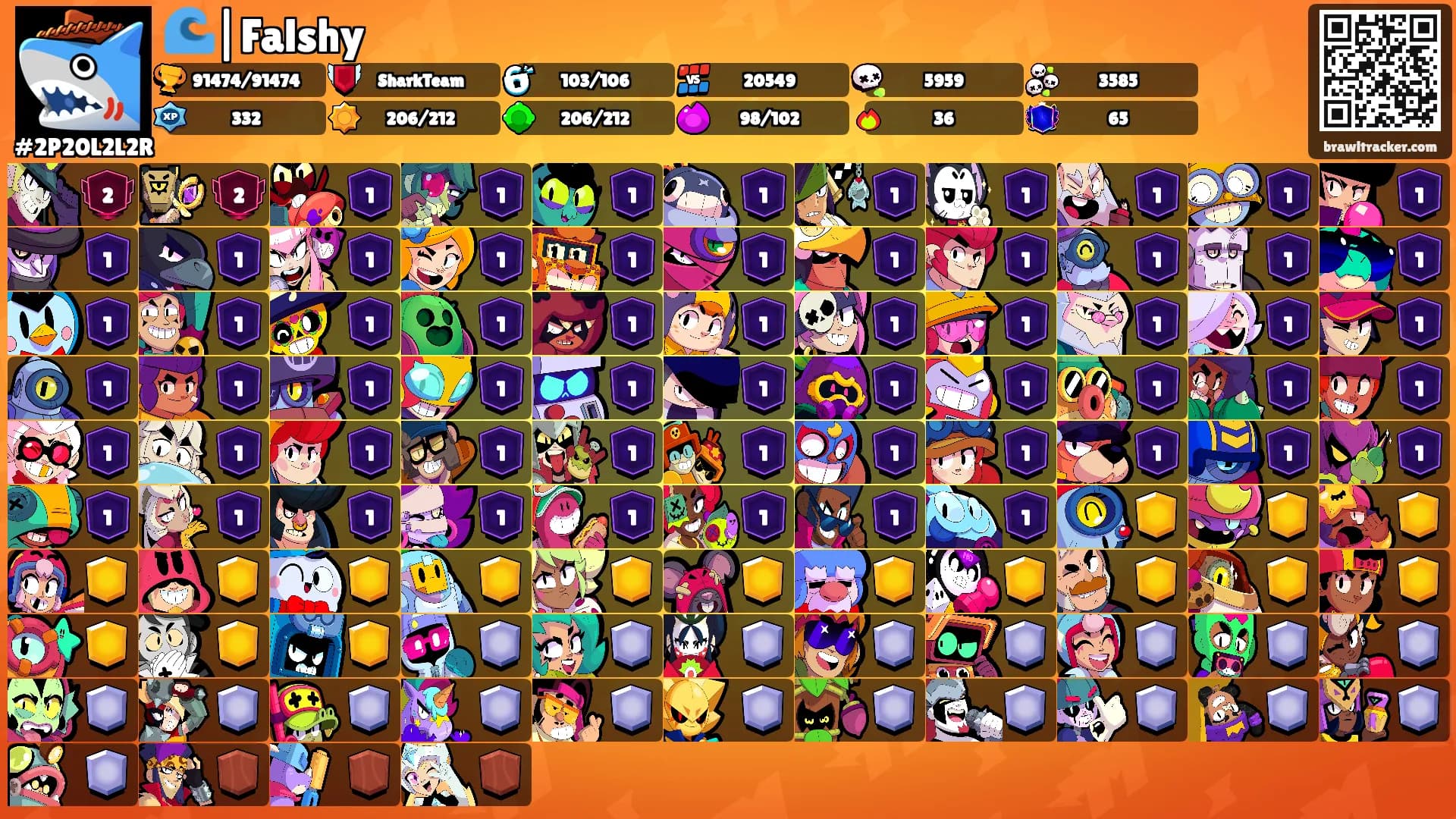 🌊|Falshy's Ranks