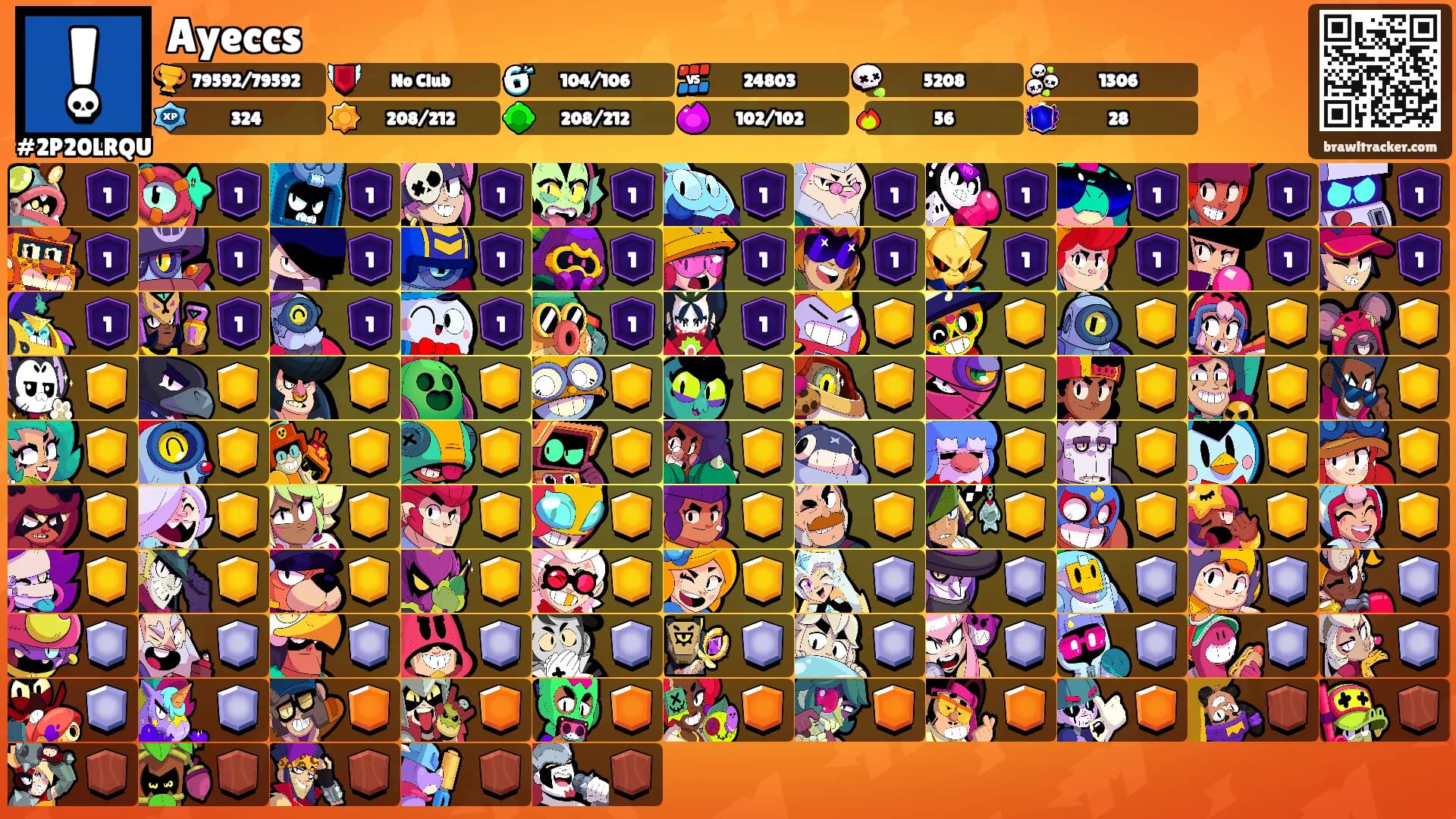 Ayeccs's Ranks