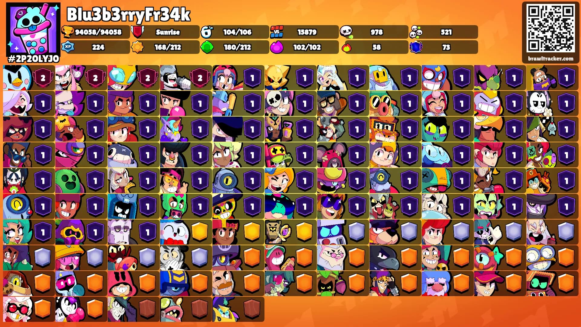 Blu3b3rryFr34k's Ranks
