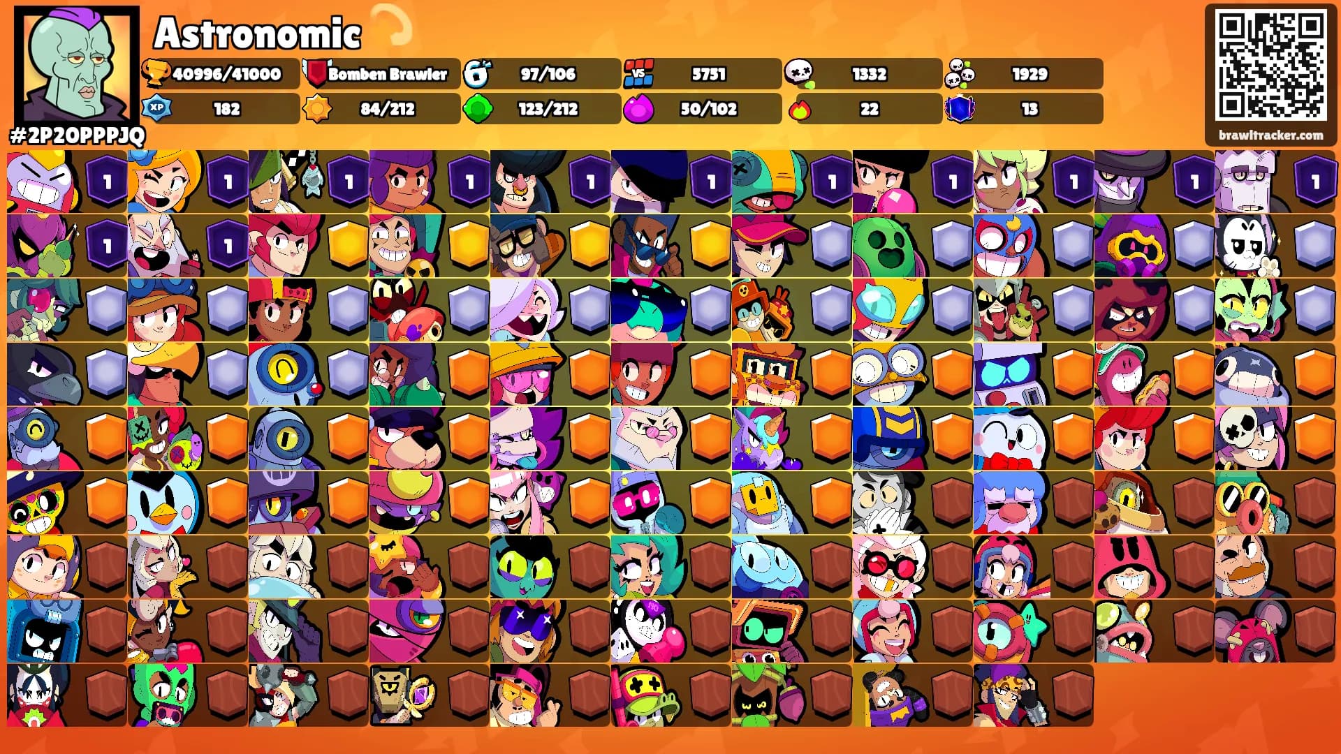 Astronomic 💫's Ranks