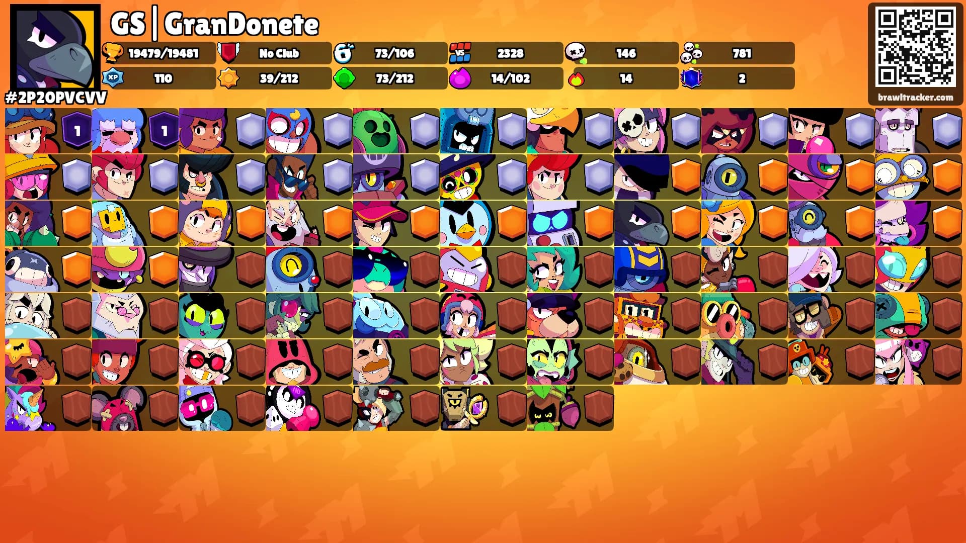 GS|GranDonete's Ranks