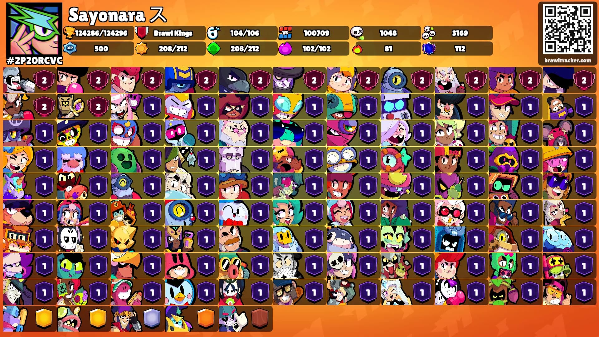 Sayonara ス's Ranks