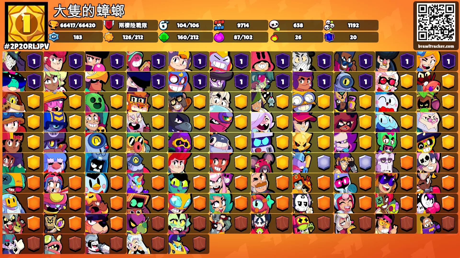 大隻的蟑螂's Ranks