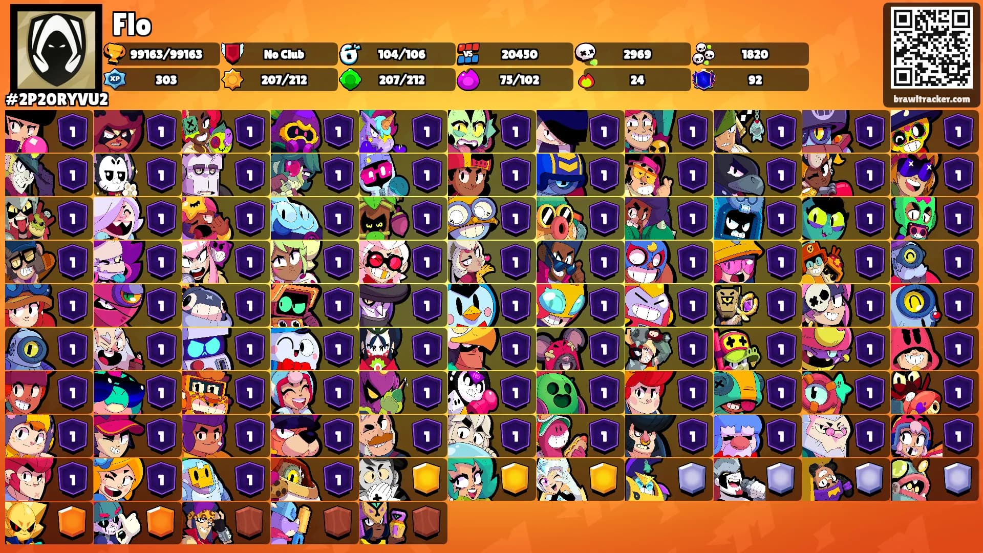 Flo's Ranks