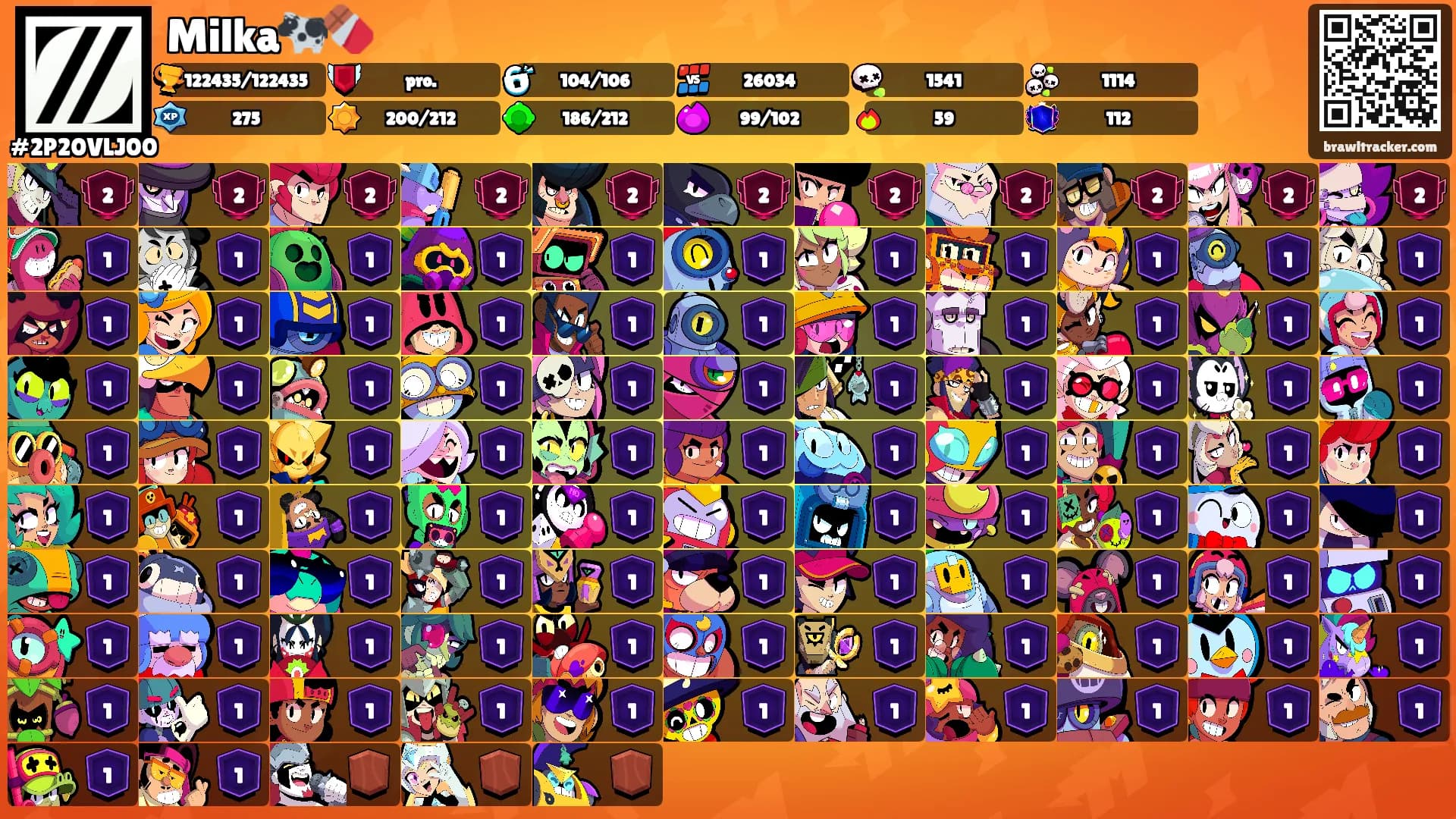 Milka🐄🍫's Ranks
