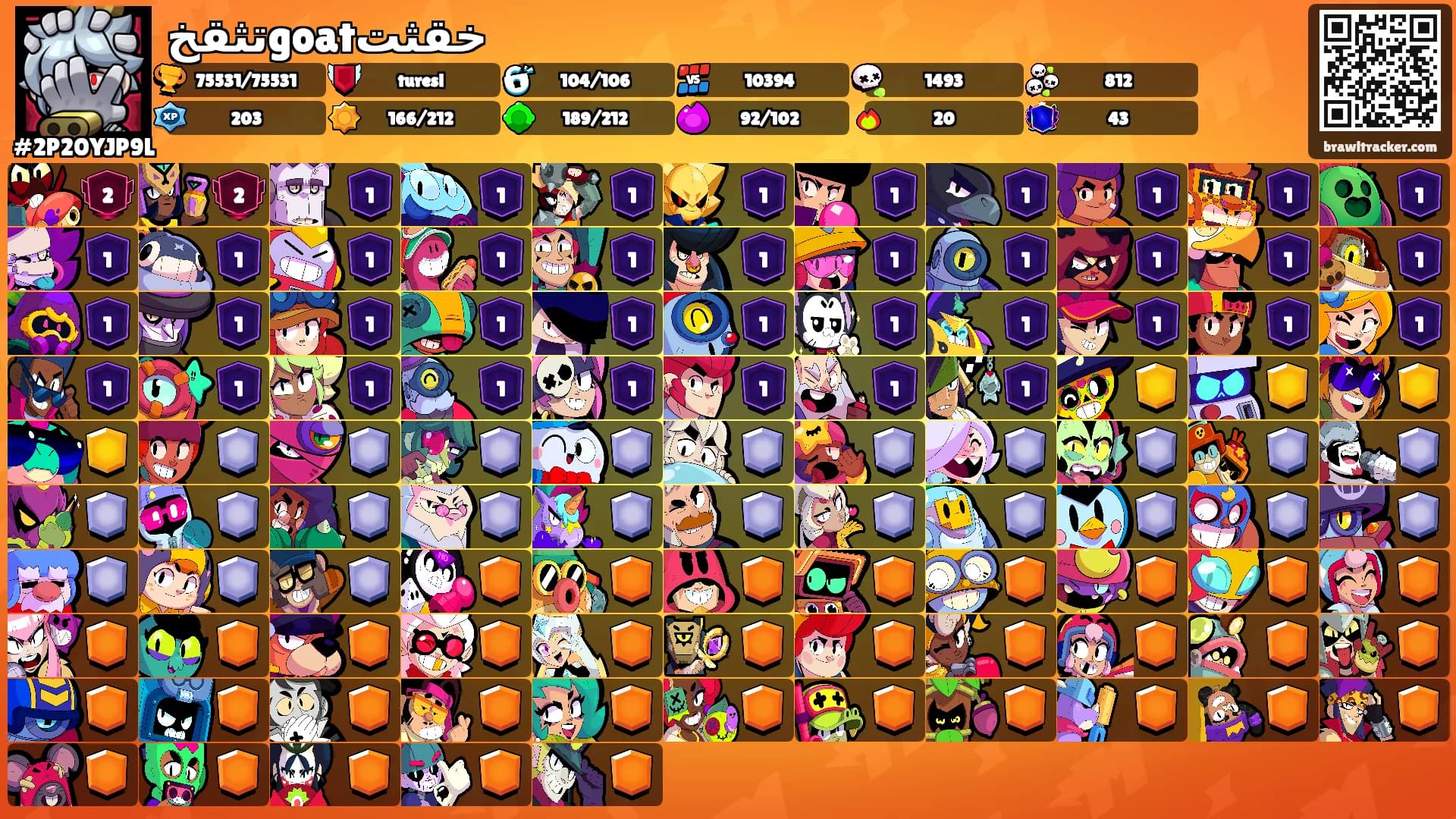 تثقخgoatخقثت's Ranks