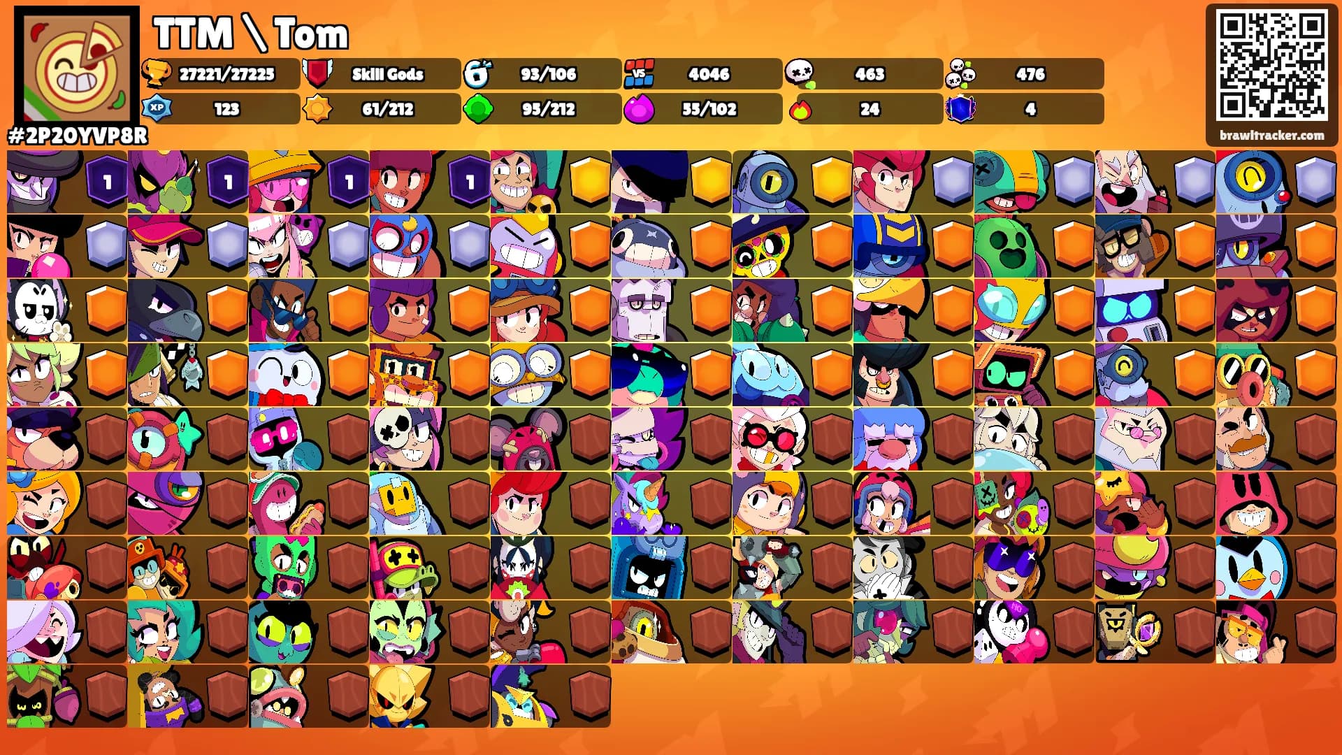 TTM \ Tom's Ranks