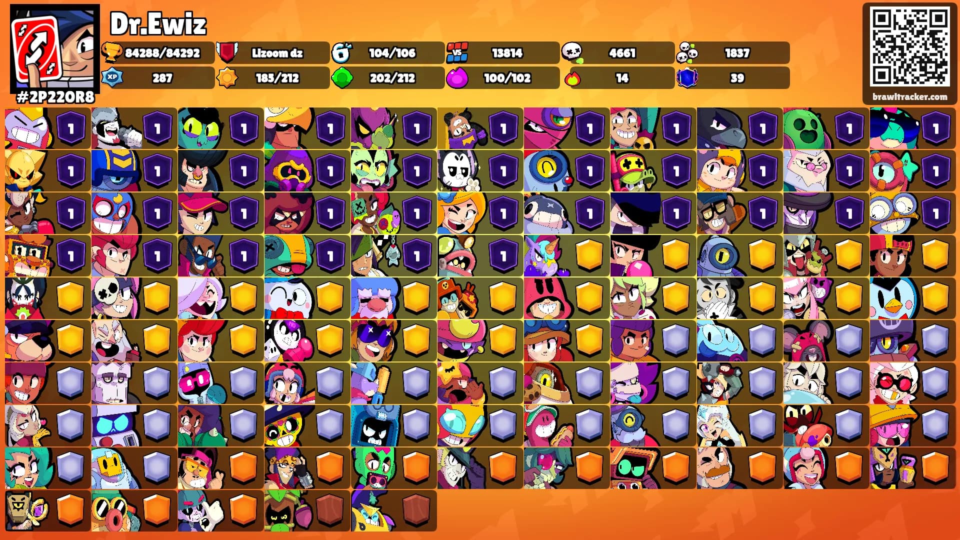 Dr.Ewiz's Ranks