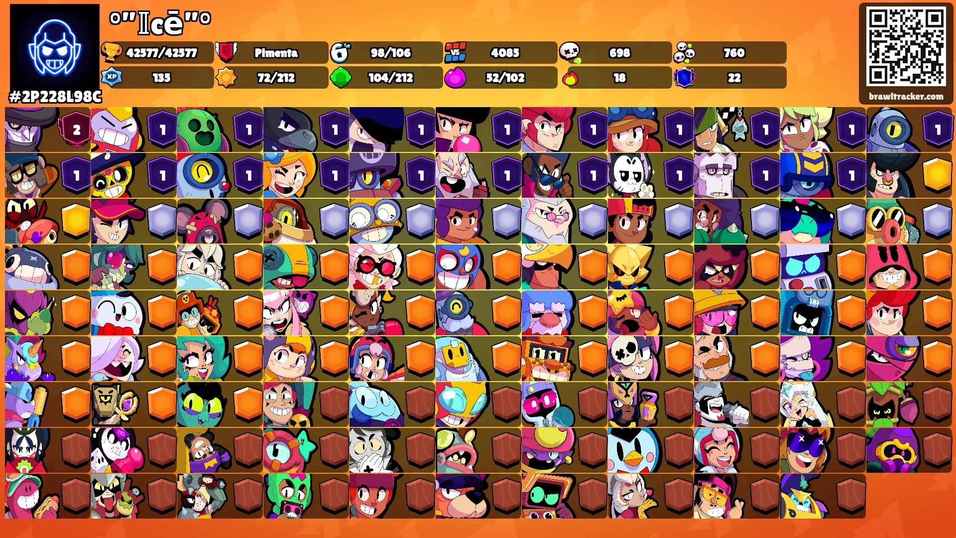 °”𝕀cē”°'s Ranks