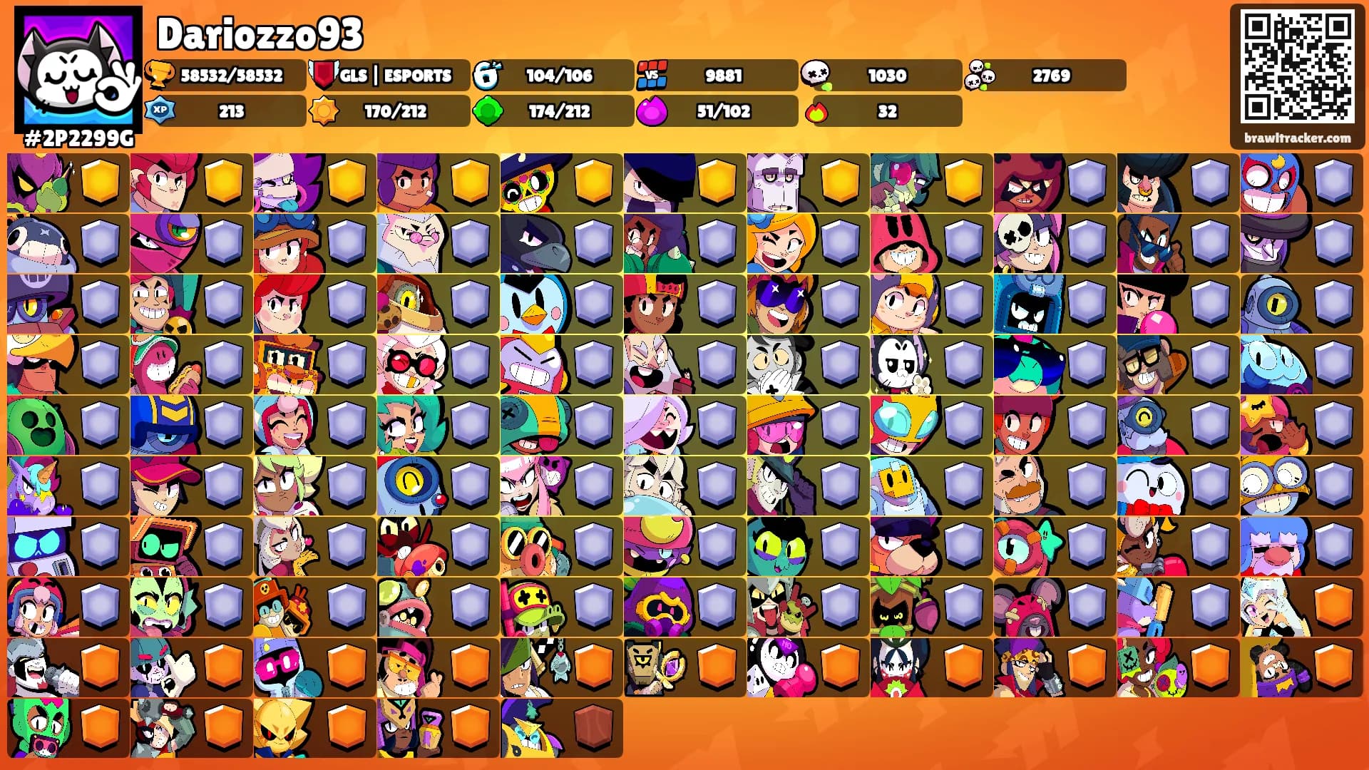 Dariozzo93's Ranks