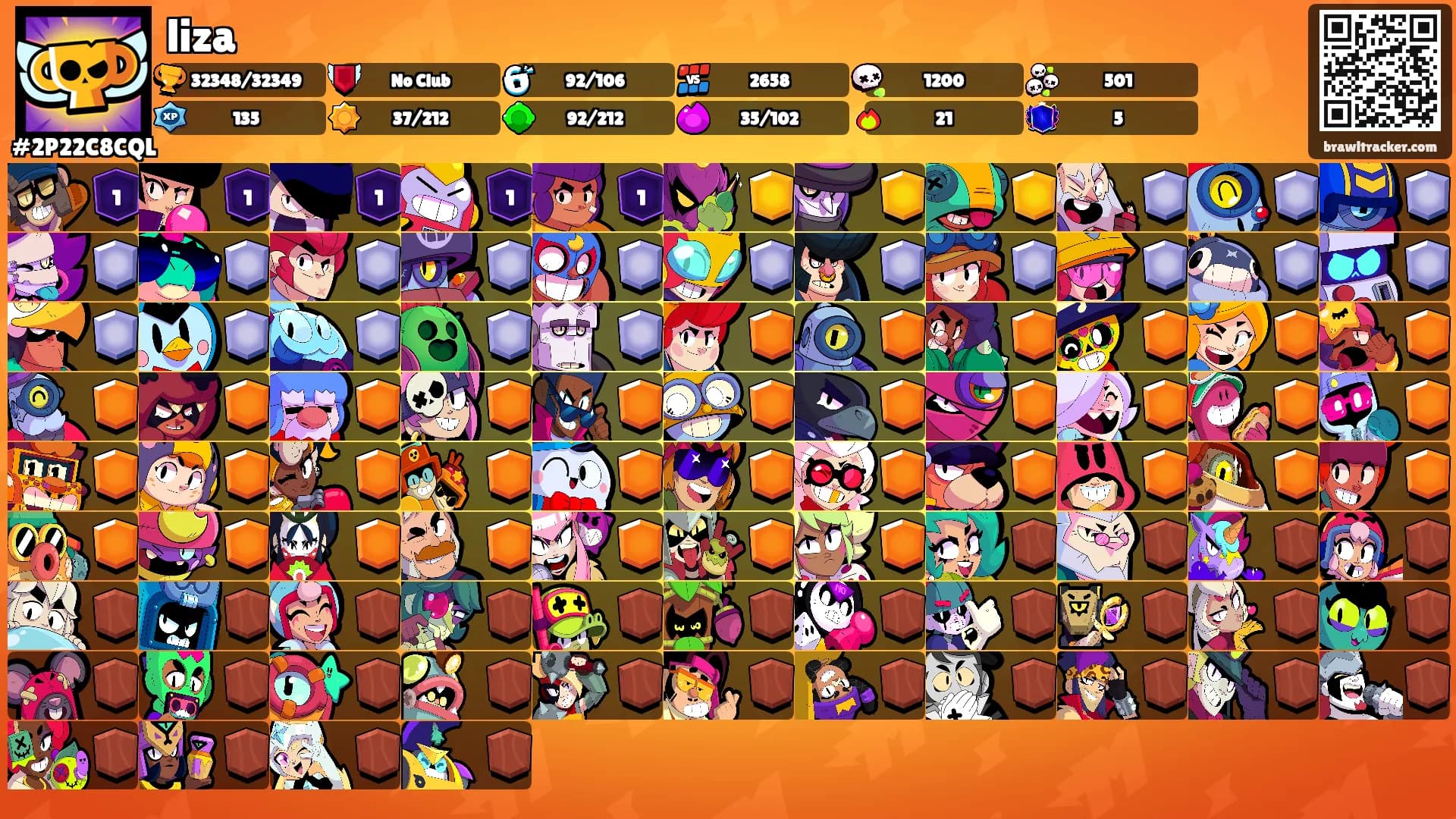 liza's Ranks