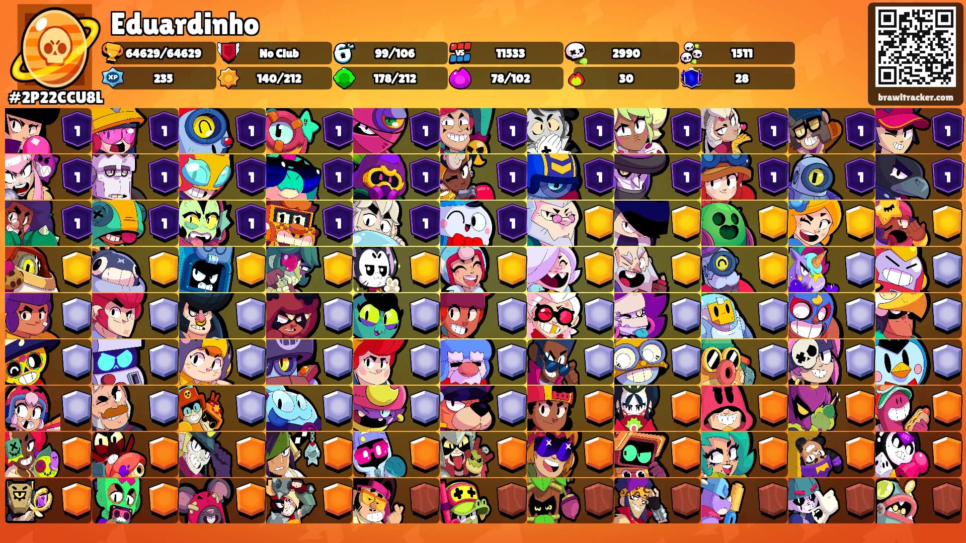Eduardinho's Ranks