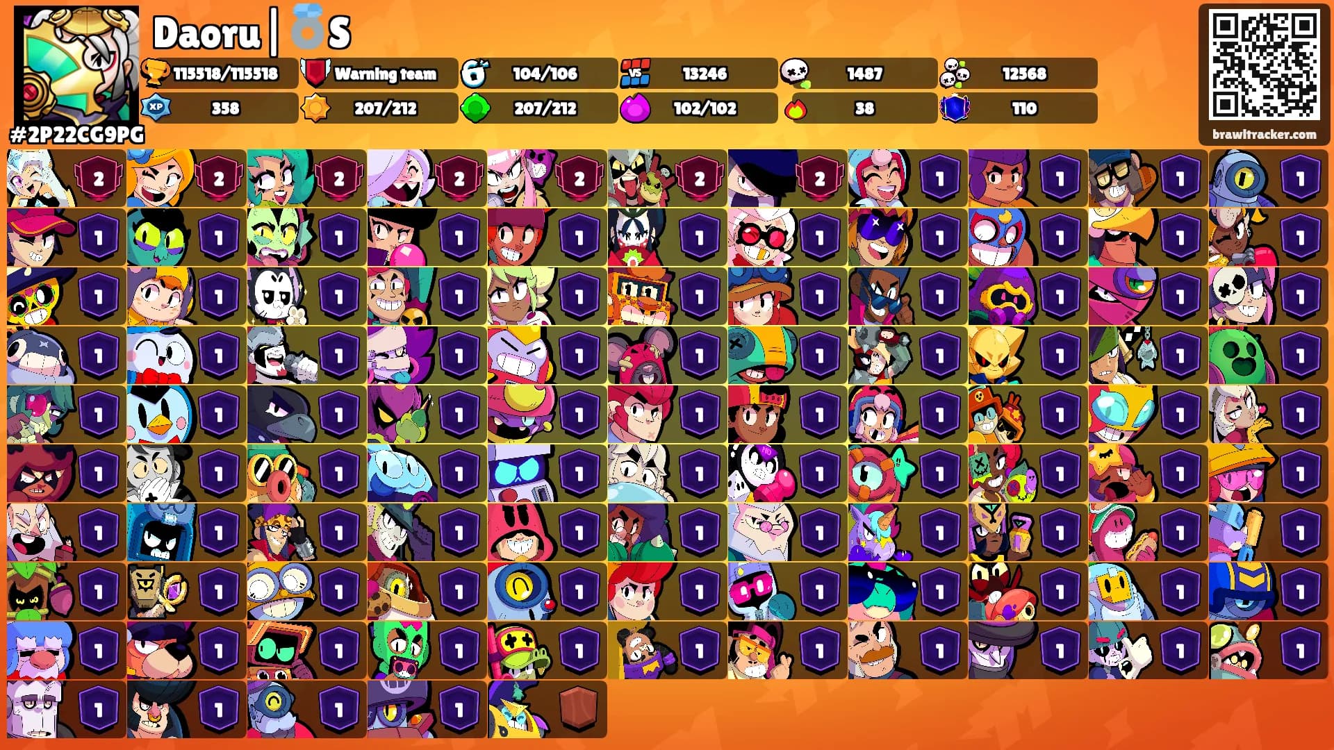 Daoru|💍S's Ranks