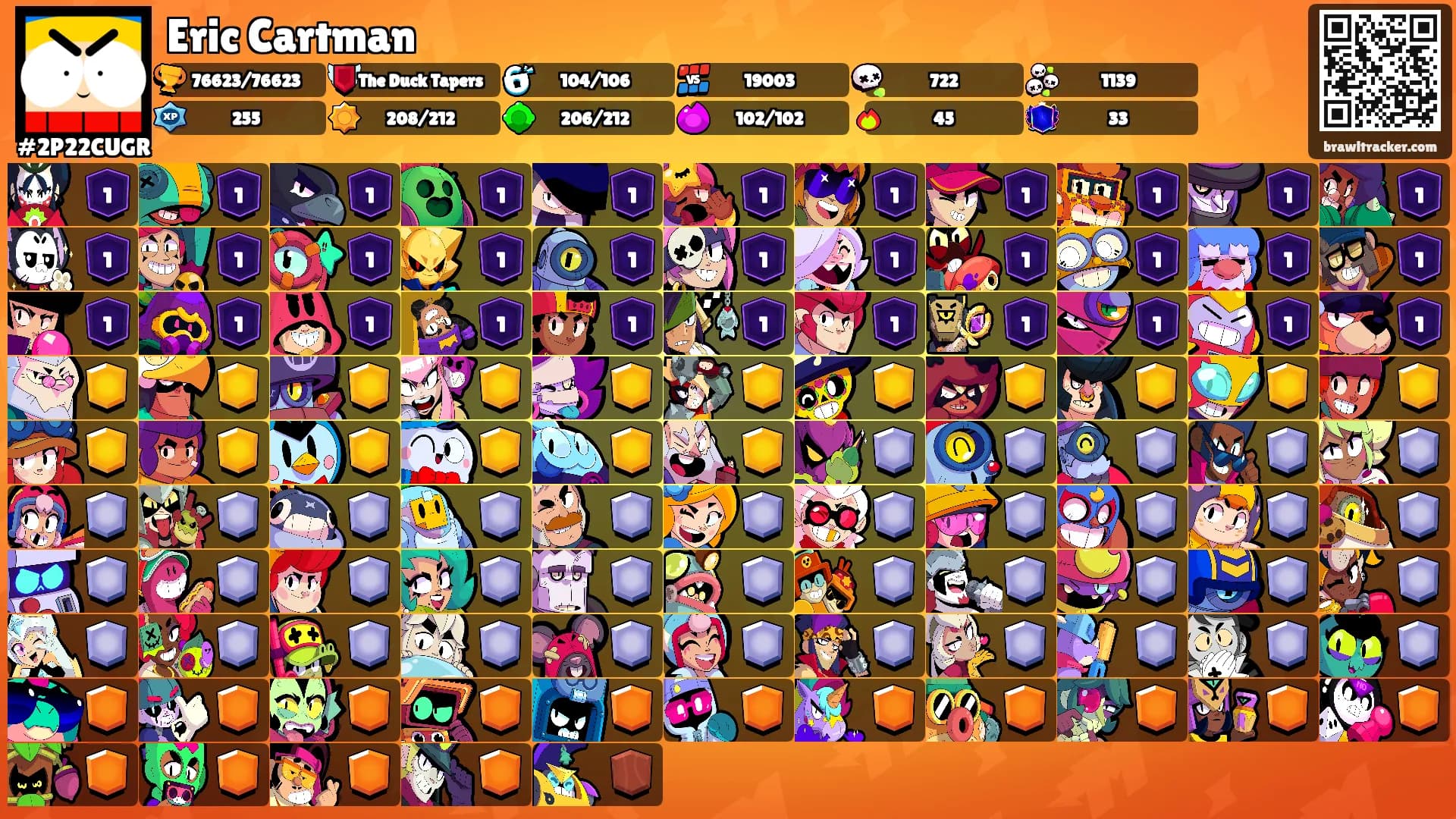 Eric Cartman's Ranks