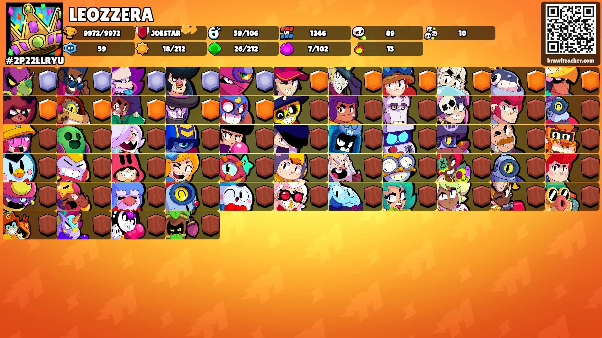 LEOZZERA's Ranks