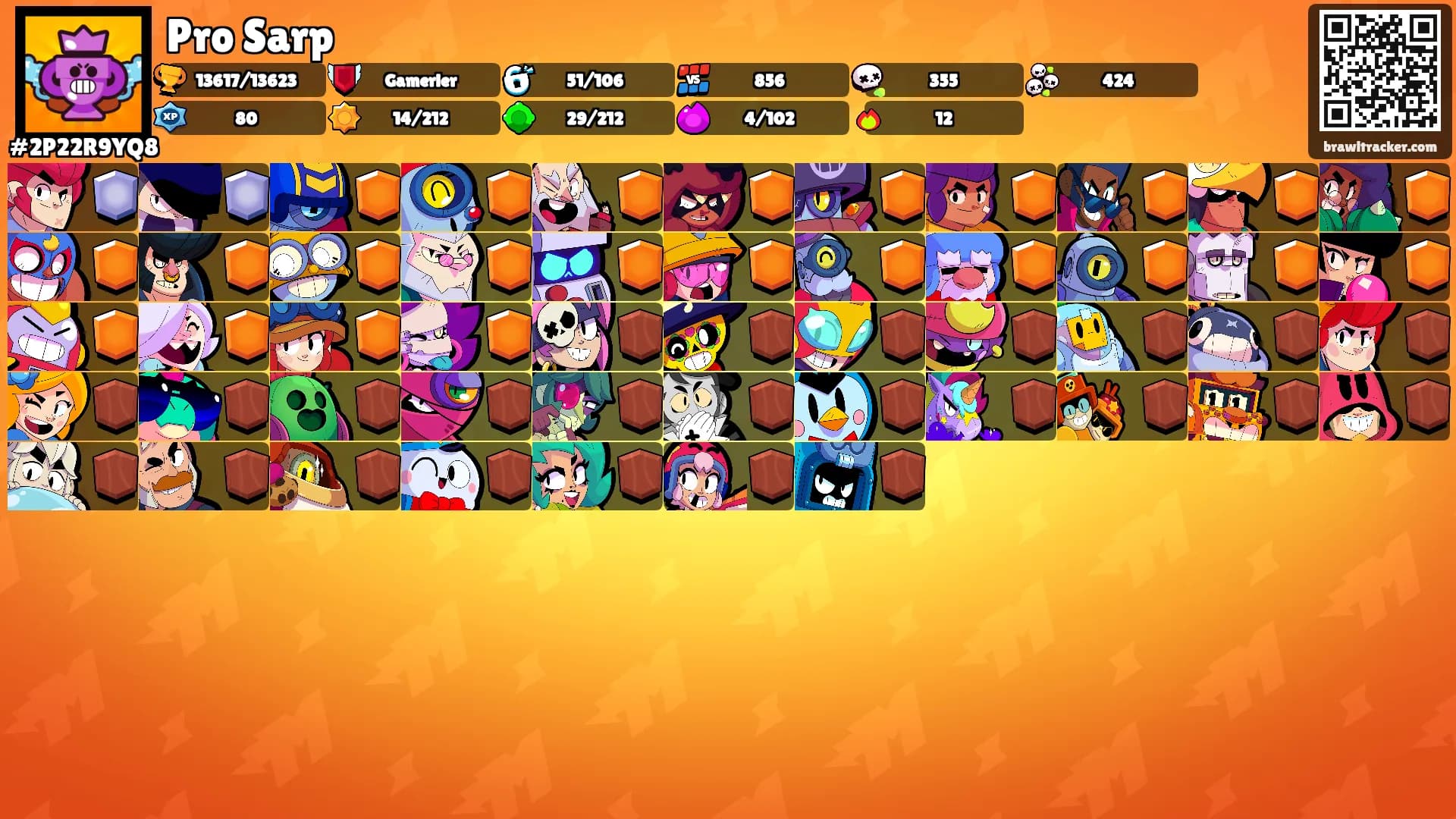 Pro Sarp's Ranks