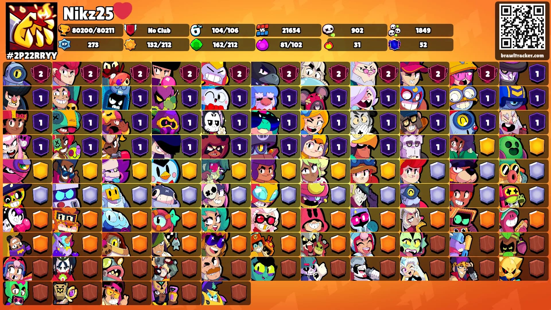 Nikz25❤️'s Ranks