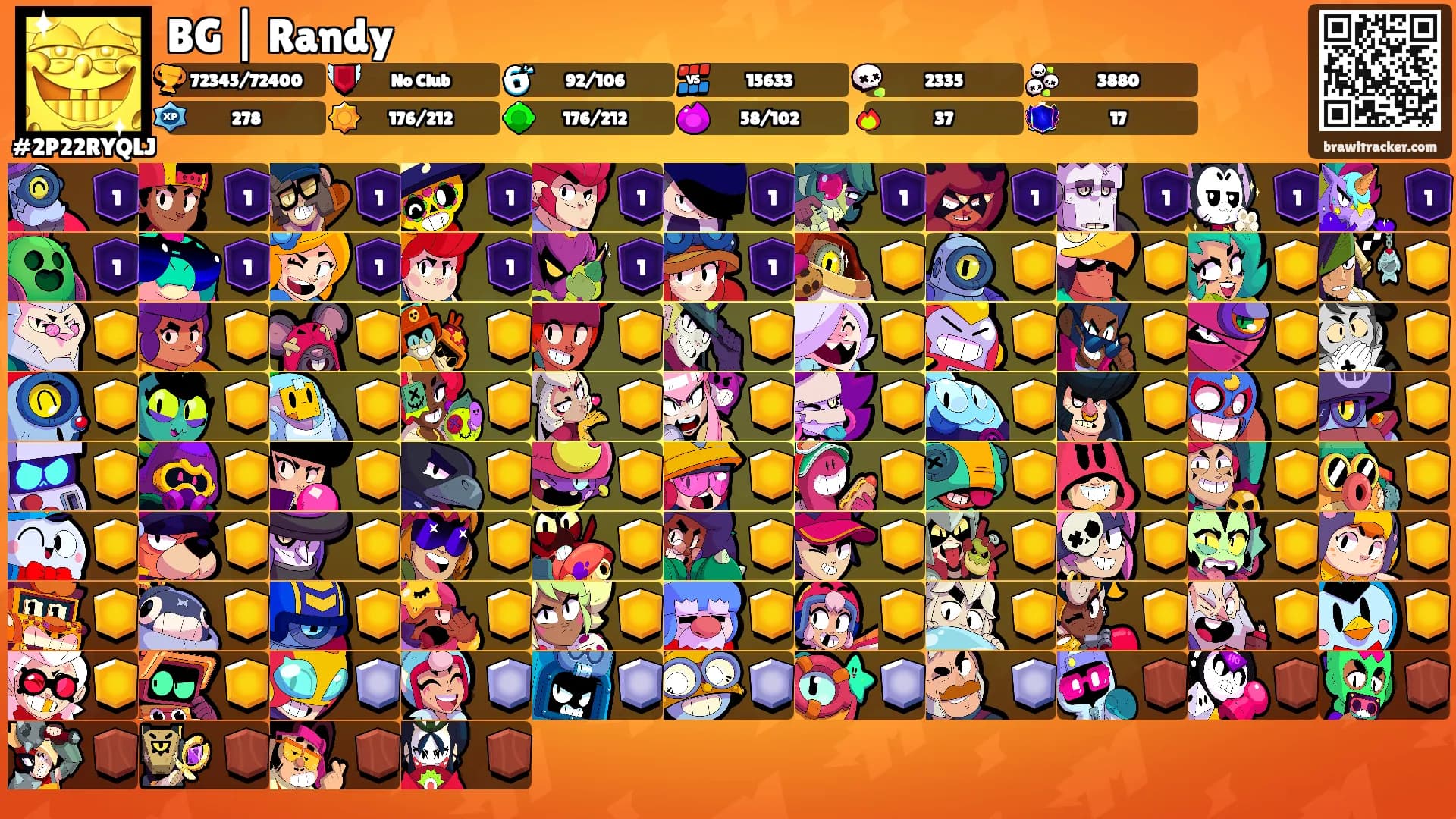 BG | Randy's Ranks
