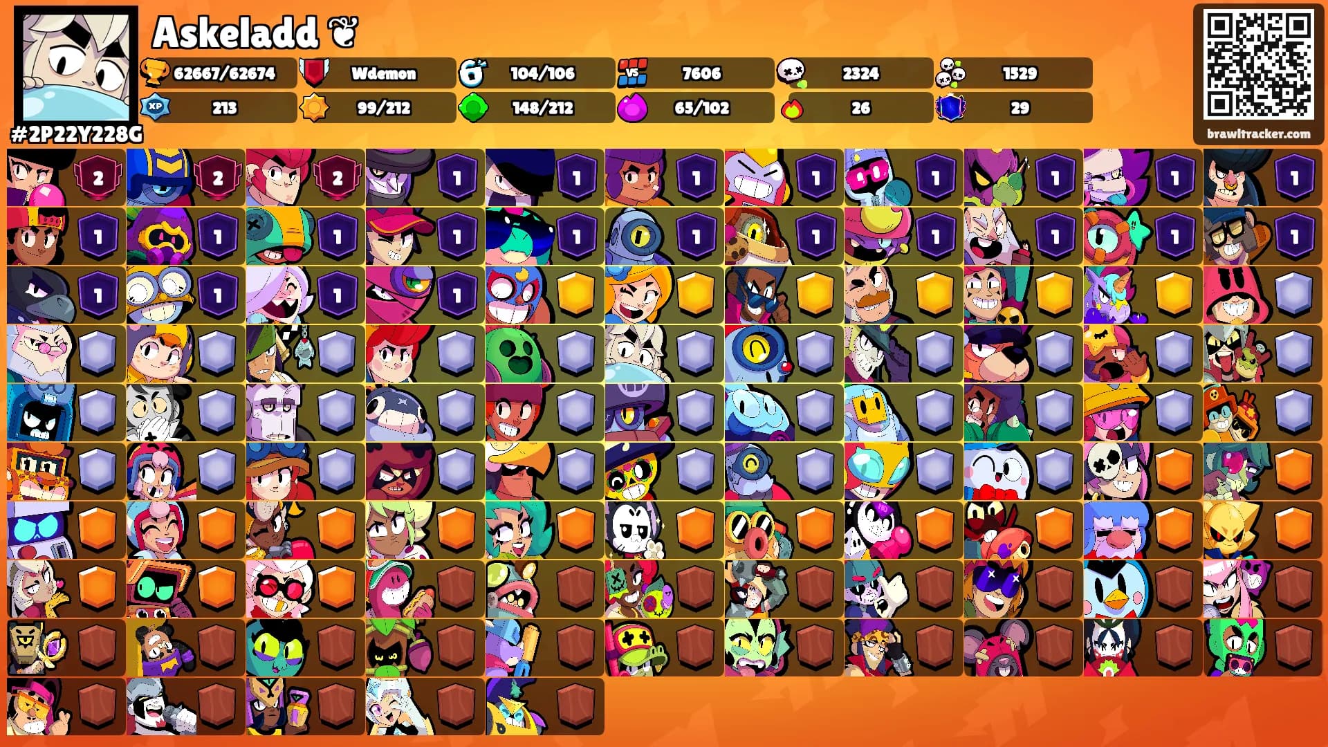 Askeladd ❦'s Ranks