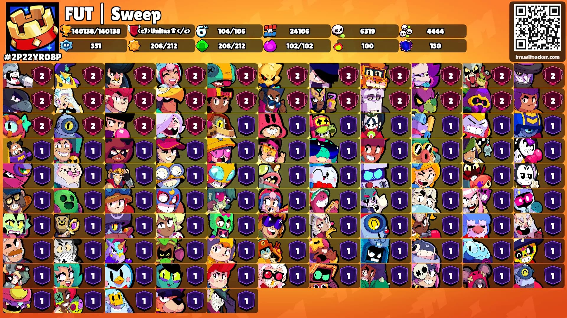 FUT | Sweep's Ranks