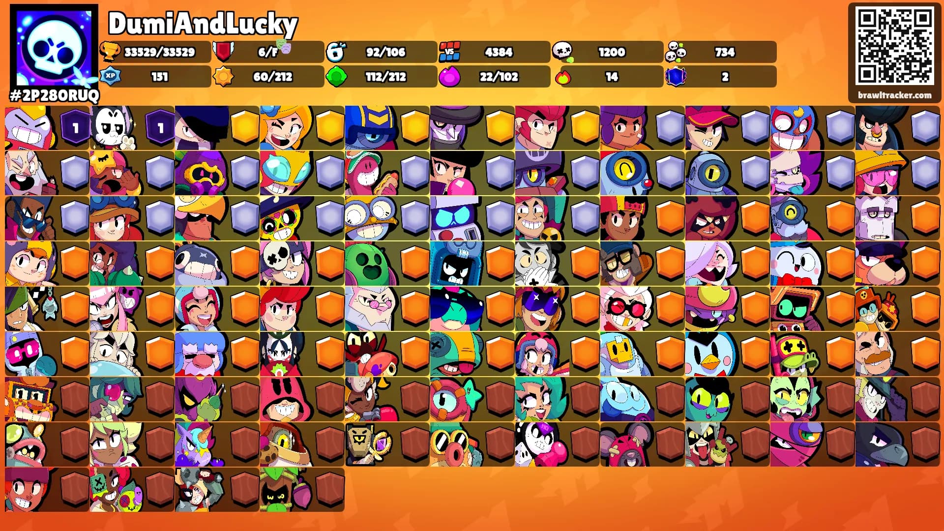 DumiAndLucky's Ranks