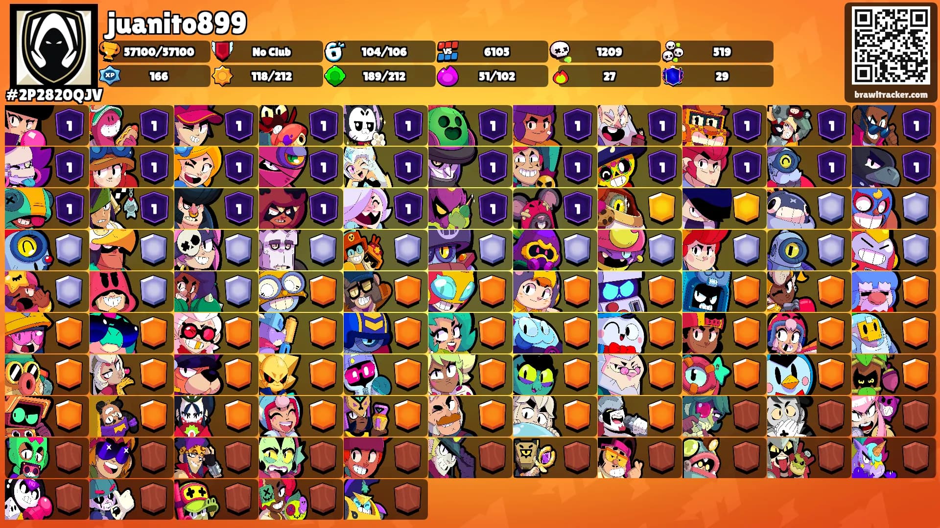 juanito899's Ranks