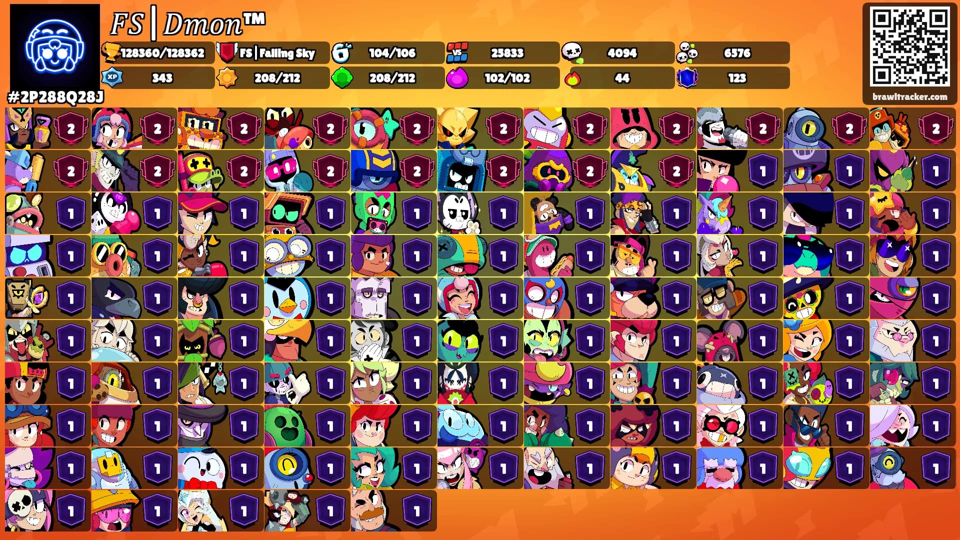 𝐹𝑆|𝐷𝑚𝑜𝑛™'s Ranks