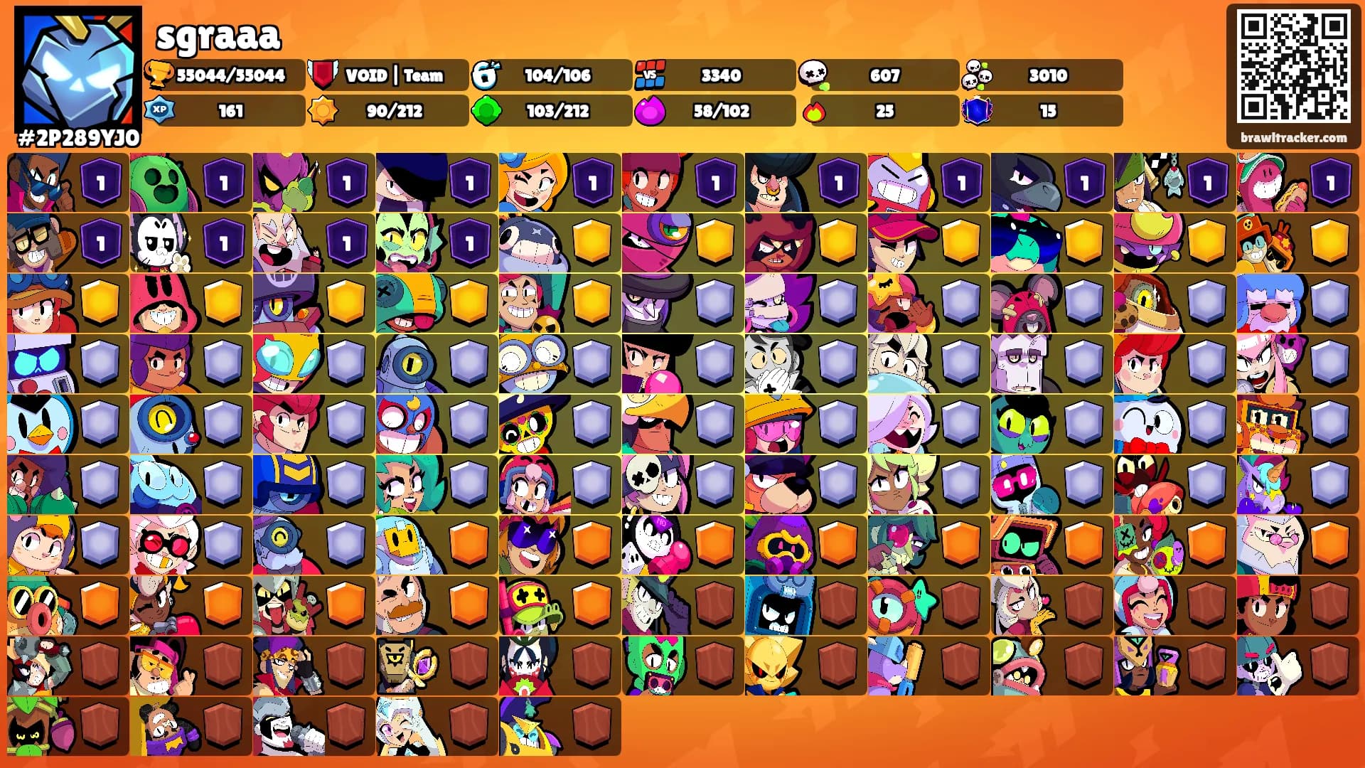 sgraaa's Ranks