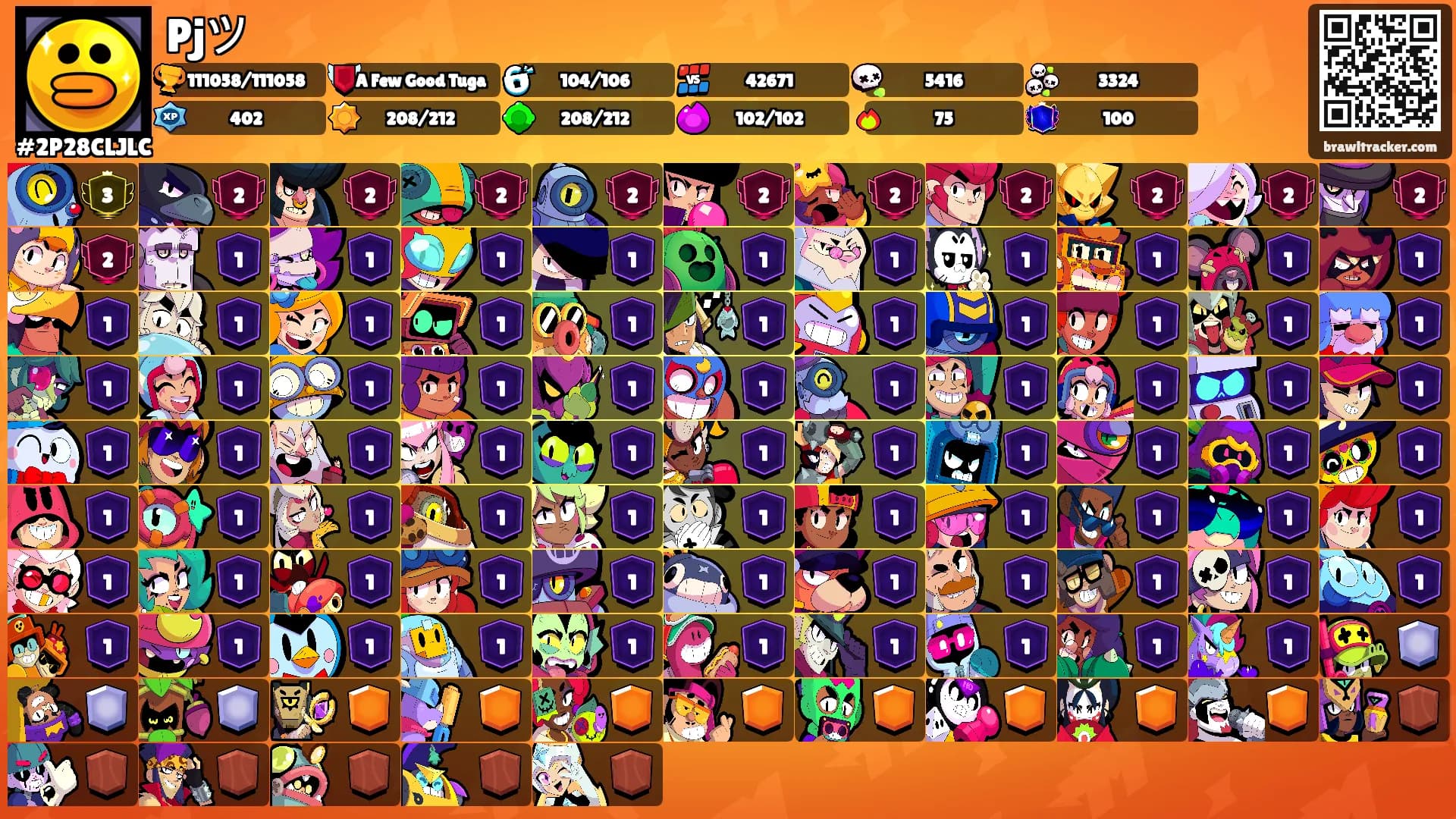 Pjツ's Ranks