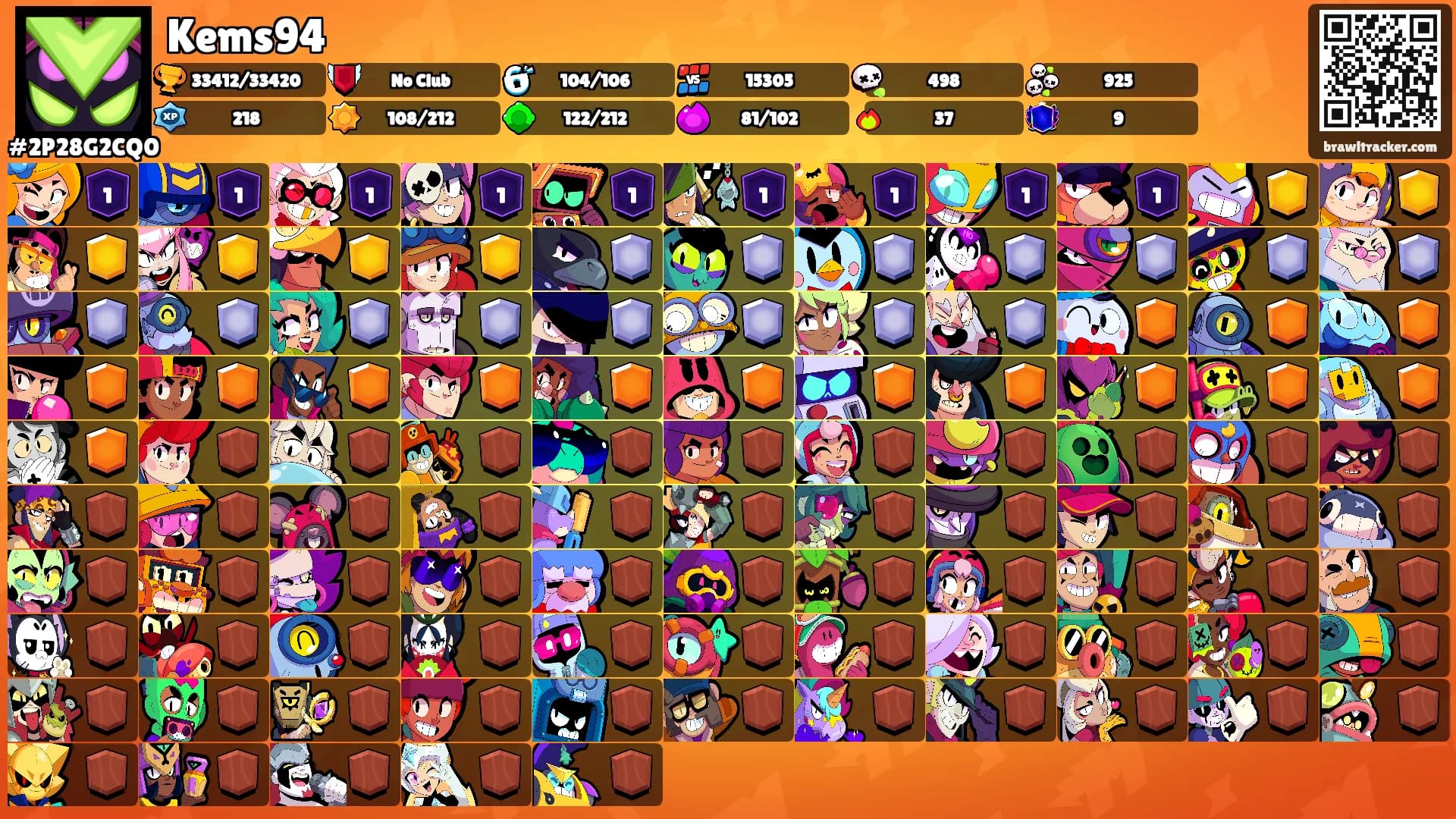 Kems94's Ranks