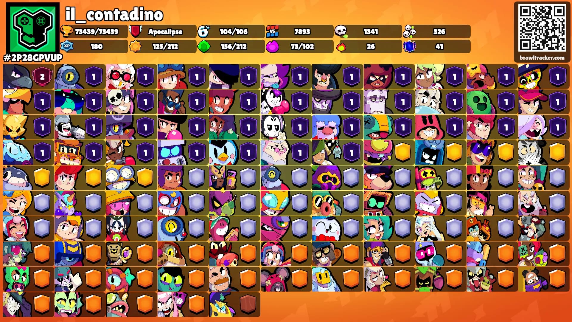 il_contadino's Ranks