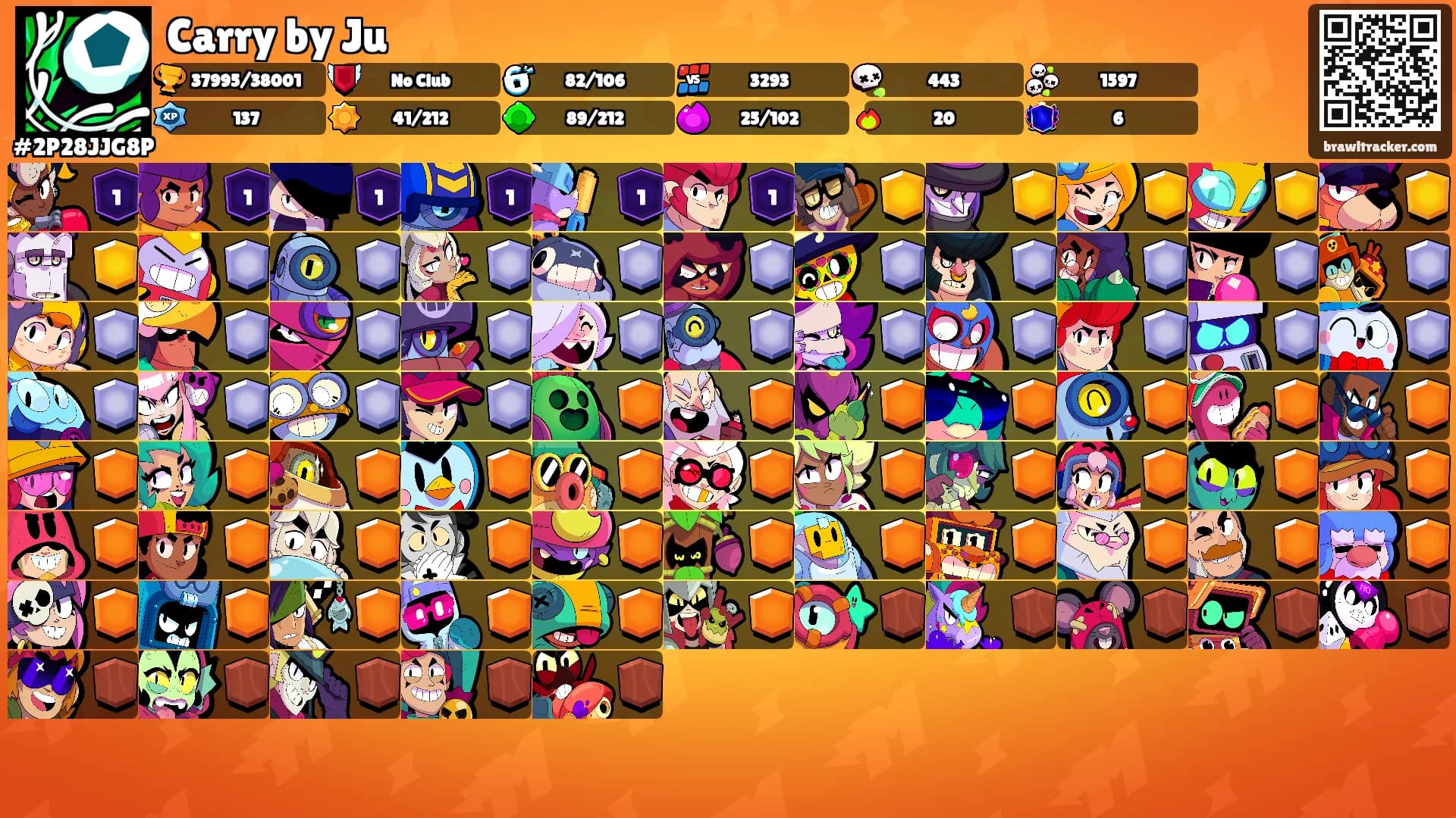 Carry by Ju's Ranks