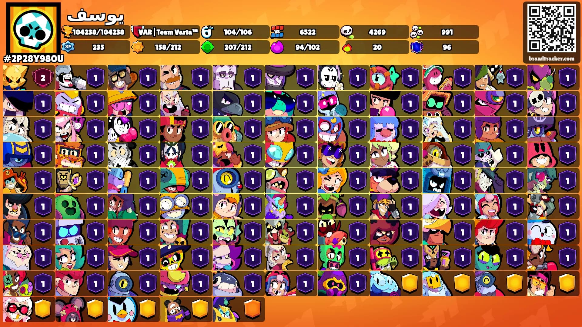 يوسف's Ranks