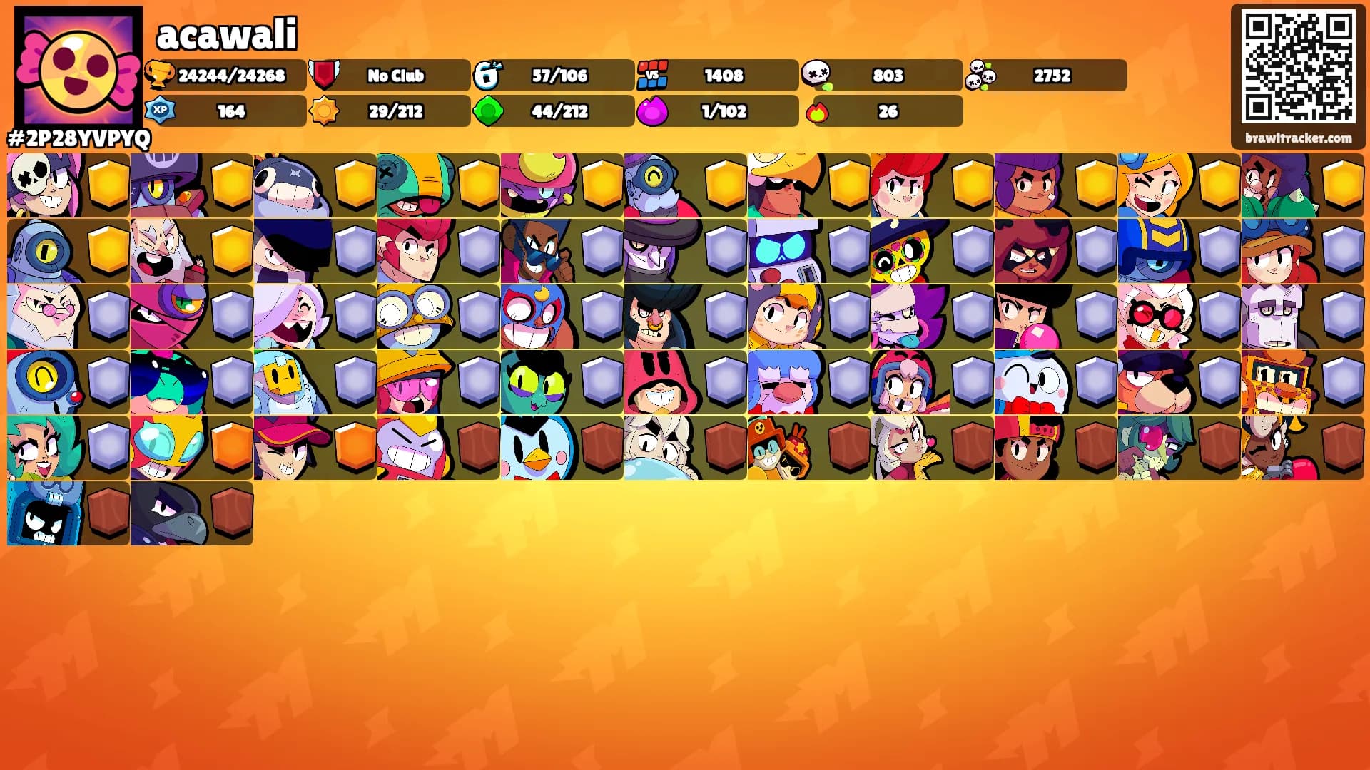 acawali's Ranks