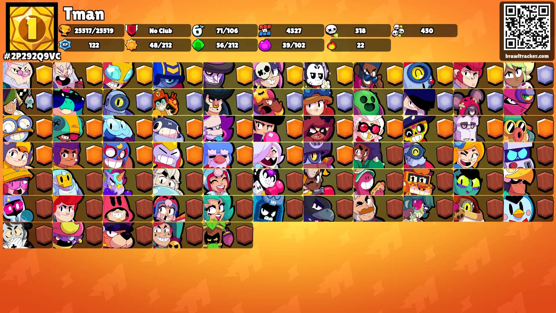Tman's Ranks