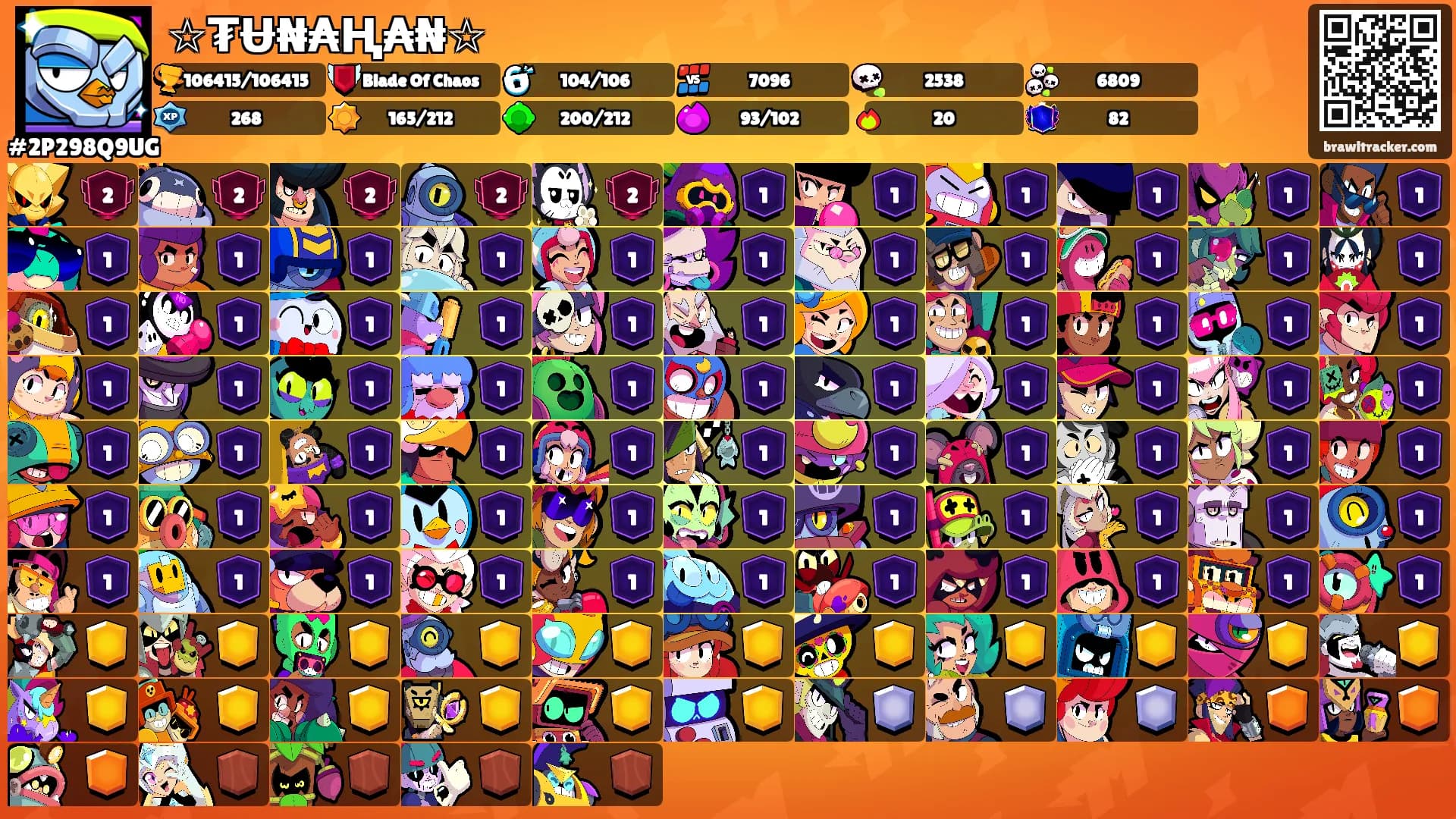 ☆₮Ʉ₦₳Ⱨ₳₦☆'s Ranks
