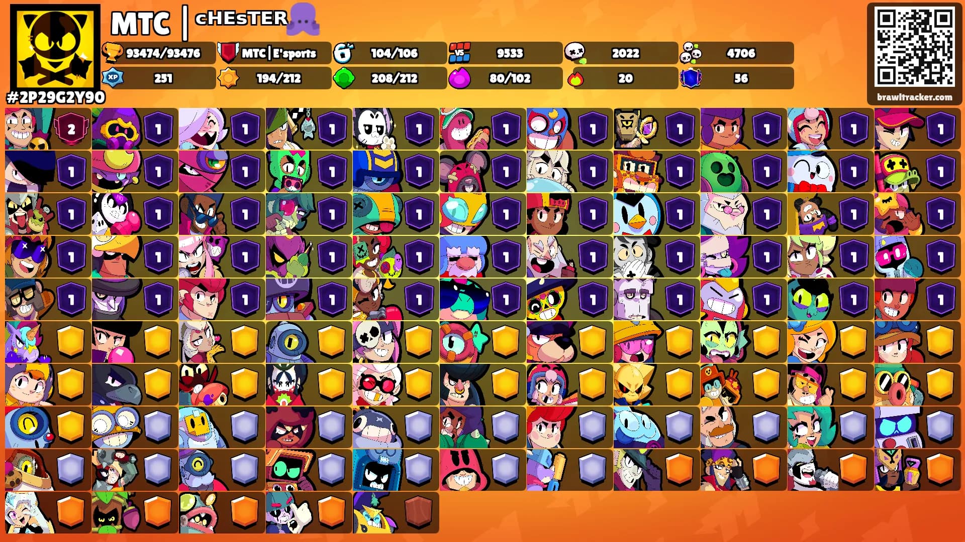 MTC |ᶜᴴᴱˢᵀᴱᴿ🐙's Ranks