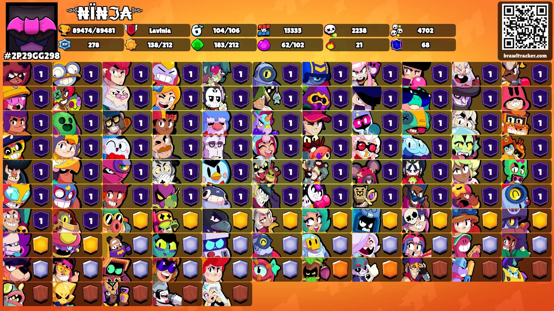 ꧁༺₦Ї₦ℑ₳༻꧂'s Ranks