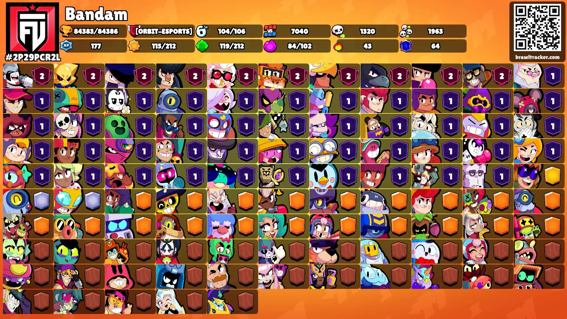 Bandam's Ranks