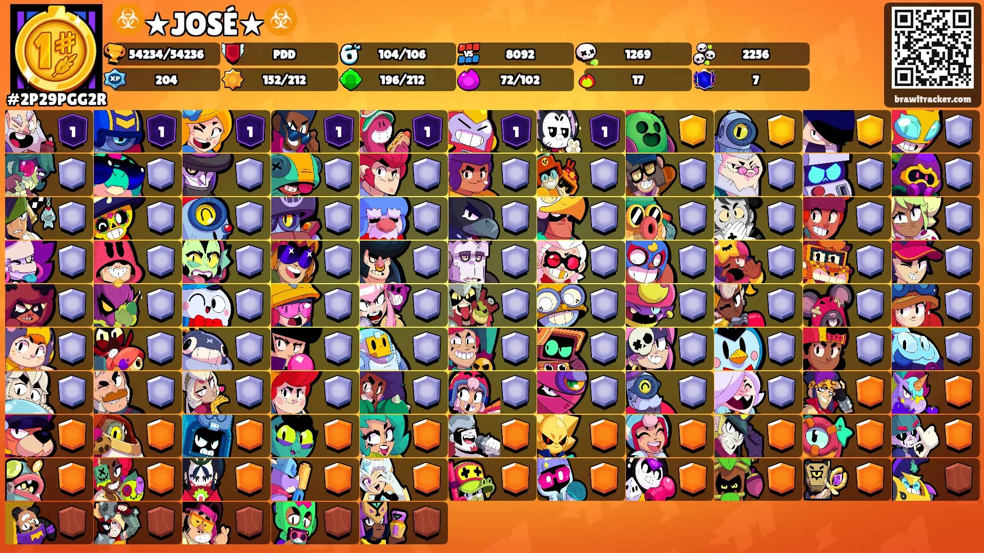 ☣️★JOSÉ★☣️'s Ranks