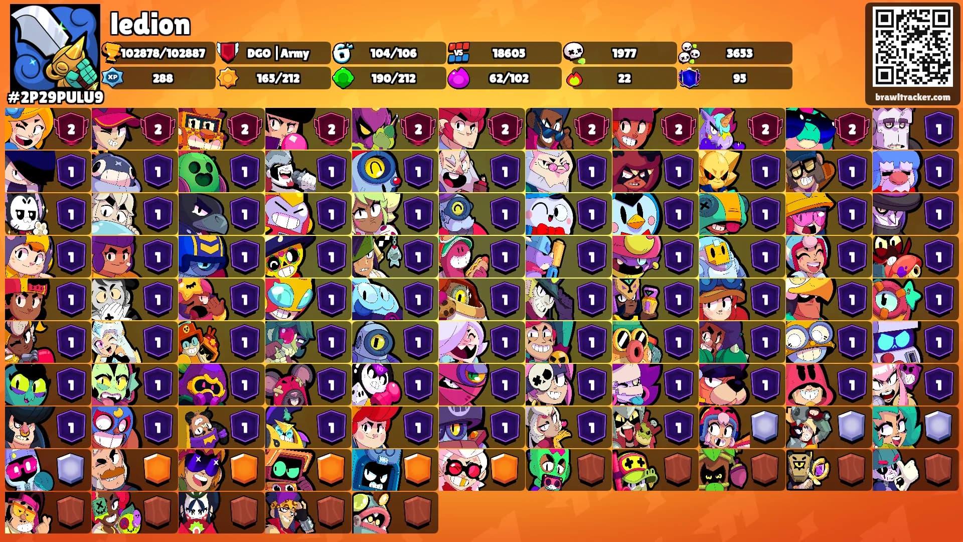 ledion's Ranks