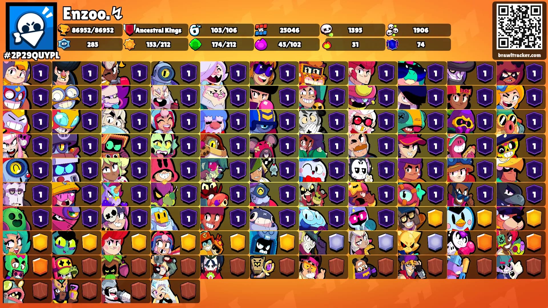 Enzoo.↯'s Ranks