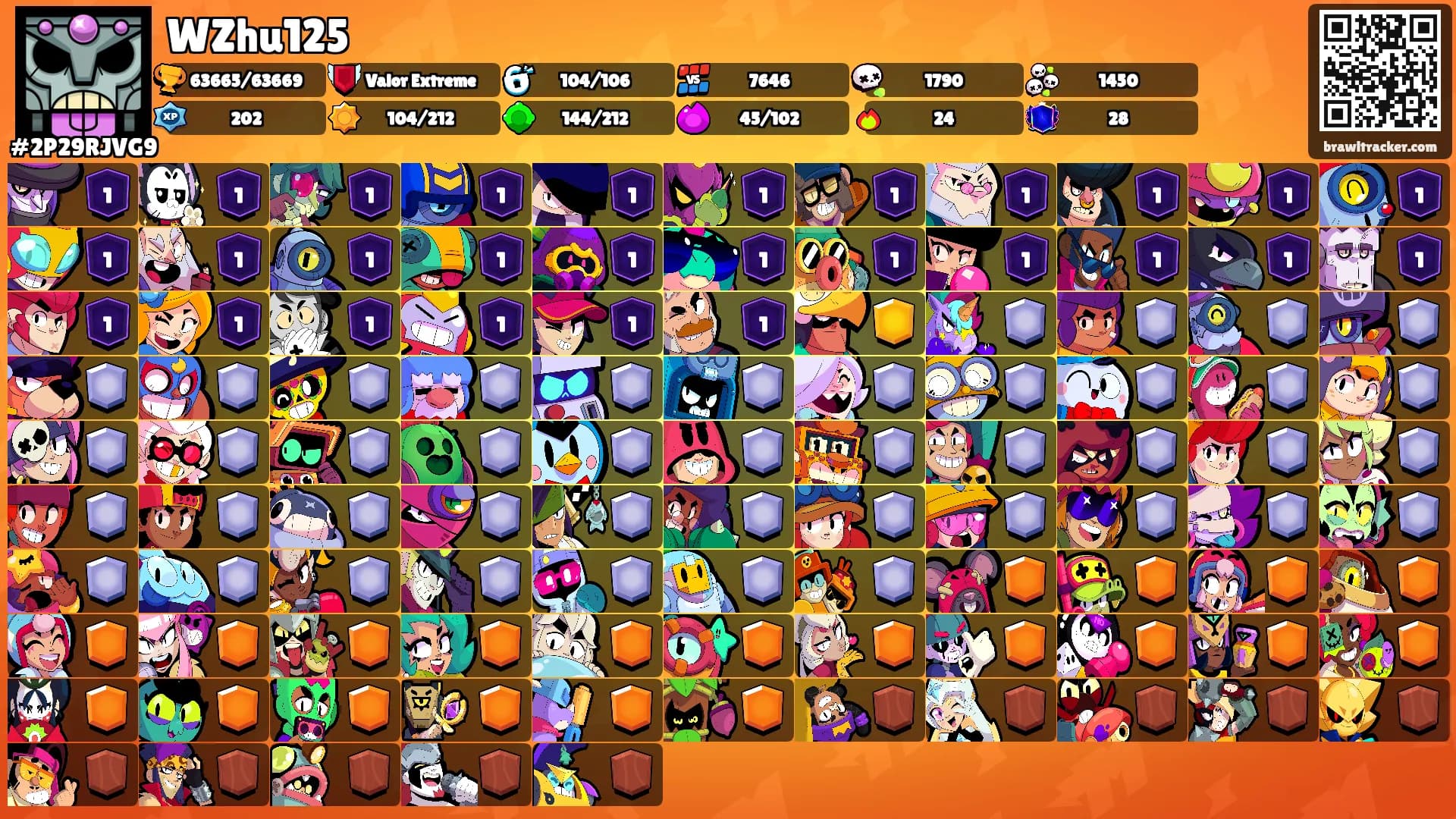 WZhu125's Ranks