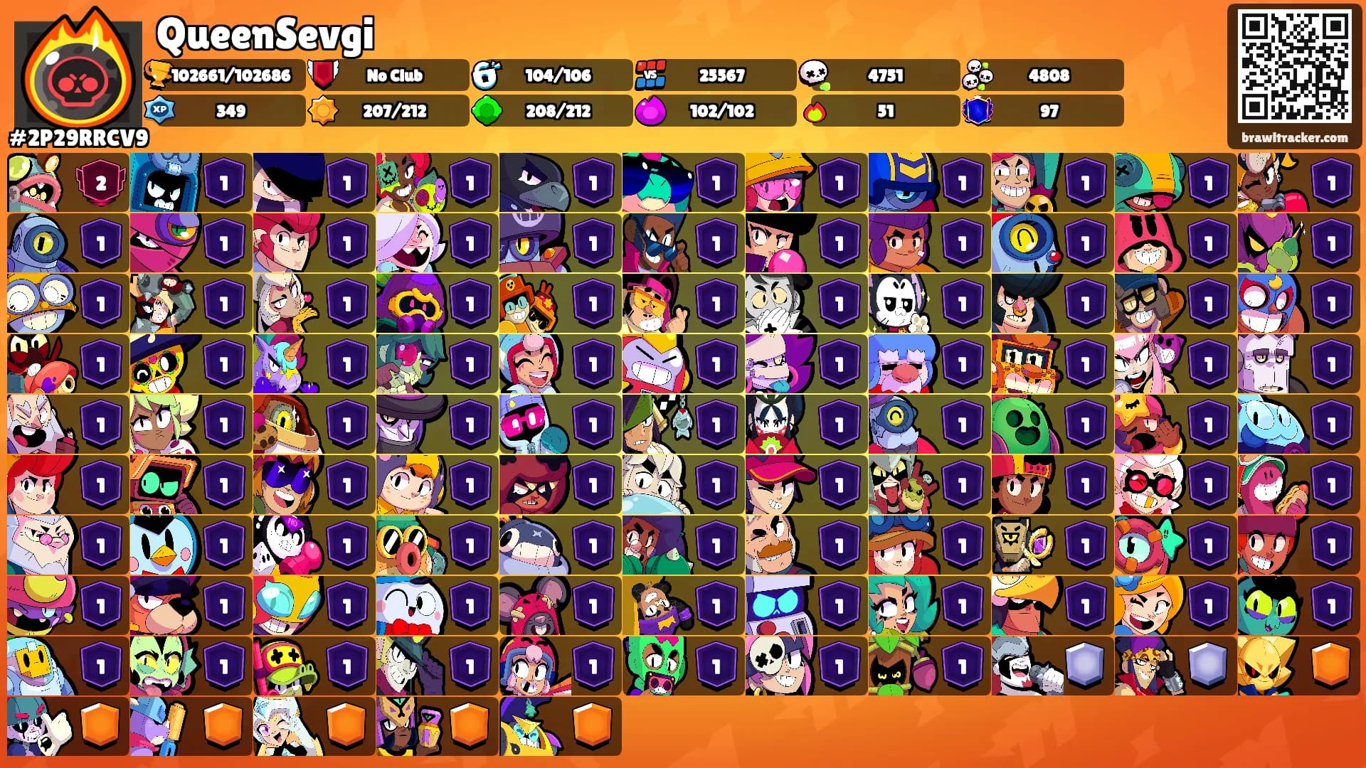 QueenSevgi's Ranks