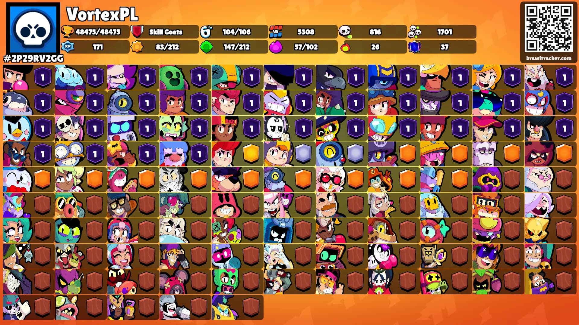 VortexPL's Ranks