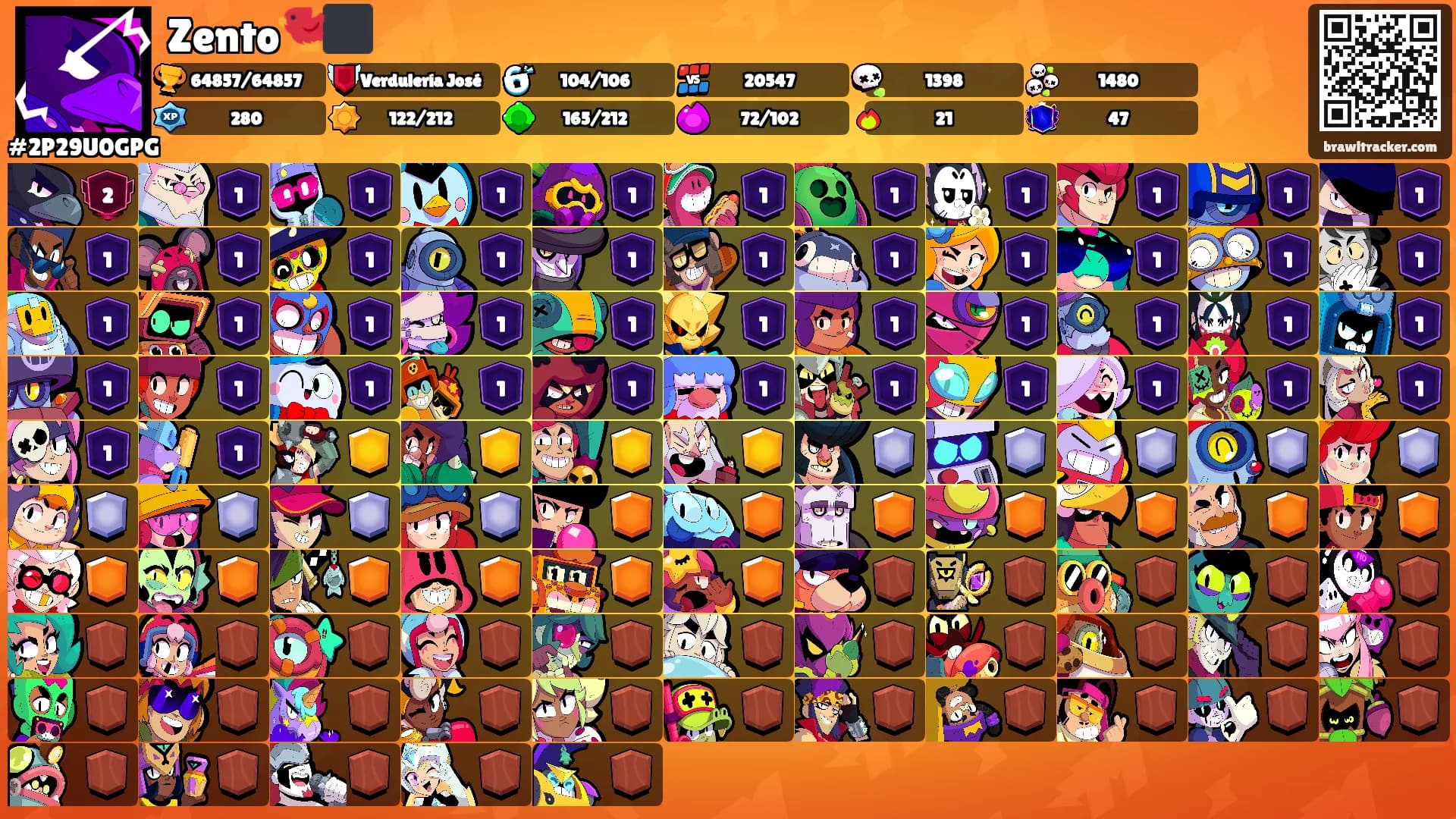 Zento🐦‍⬛'s Ranks