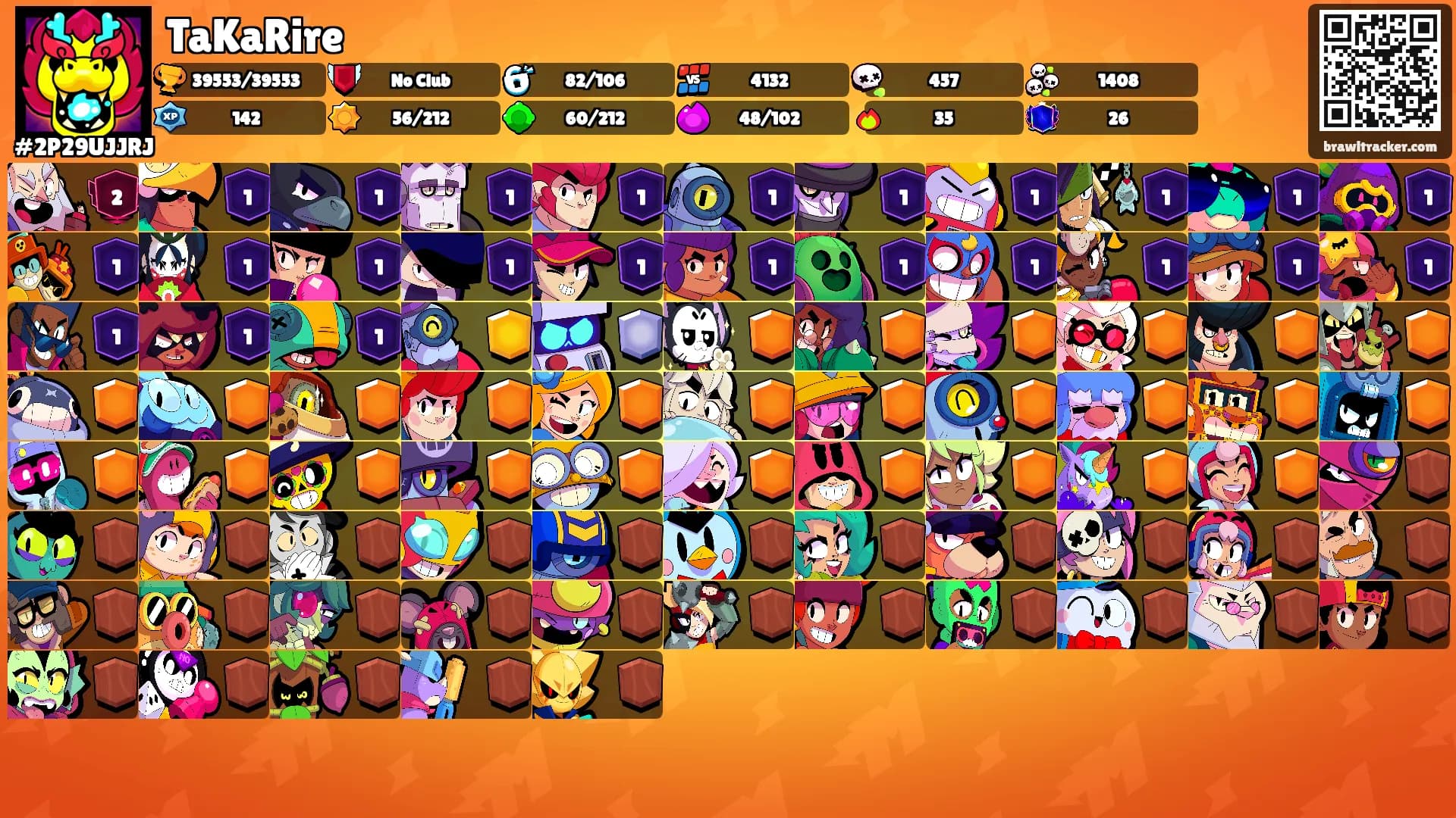 TaKaRire's Ranks