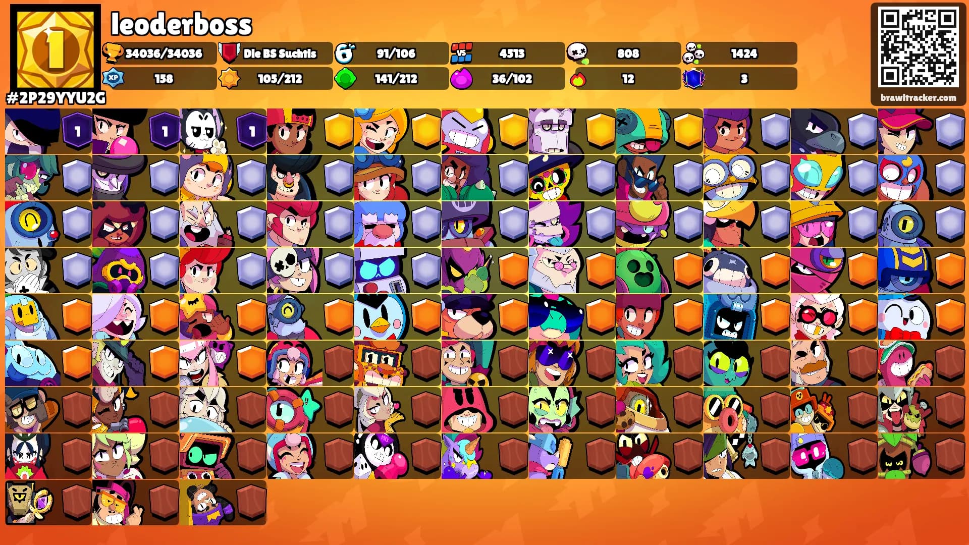 leoderboss's Ranks