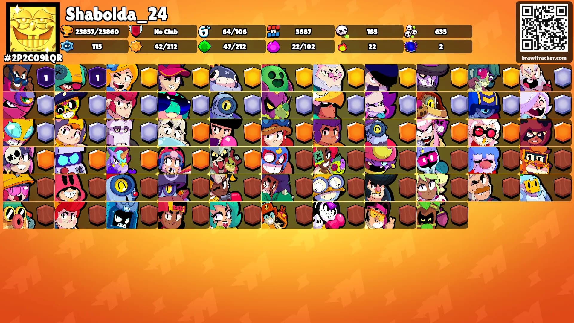 Shabolda_24's Ranks